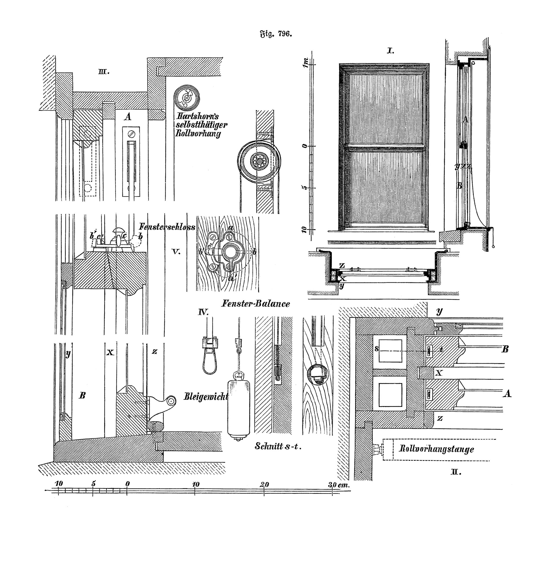 Schiebefenster vertikal