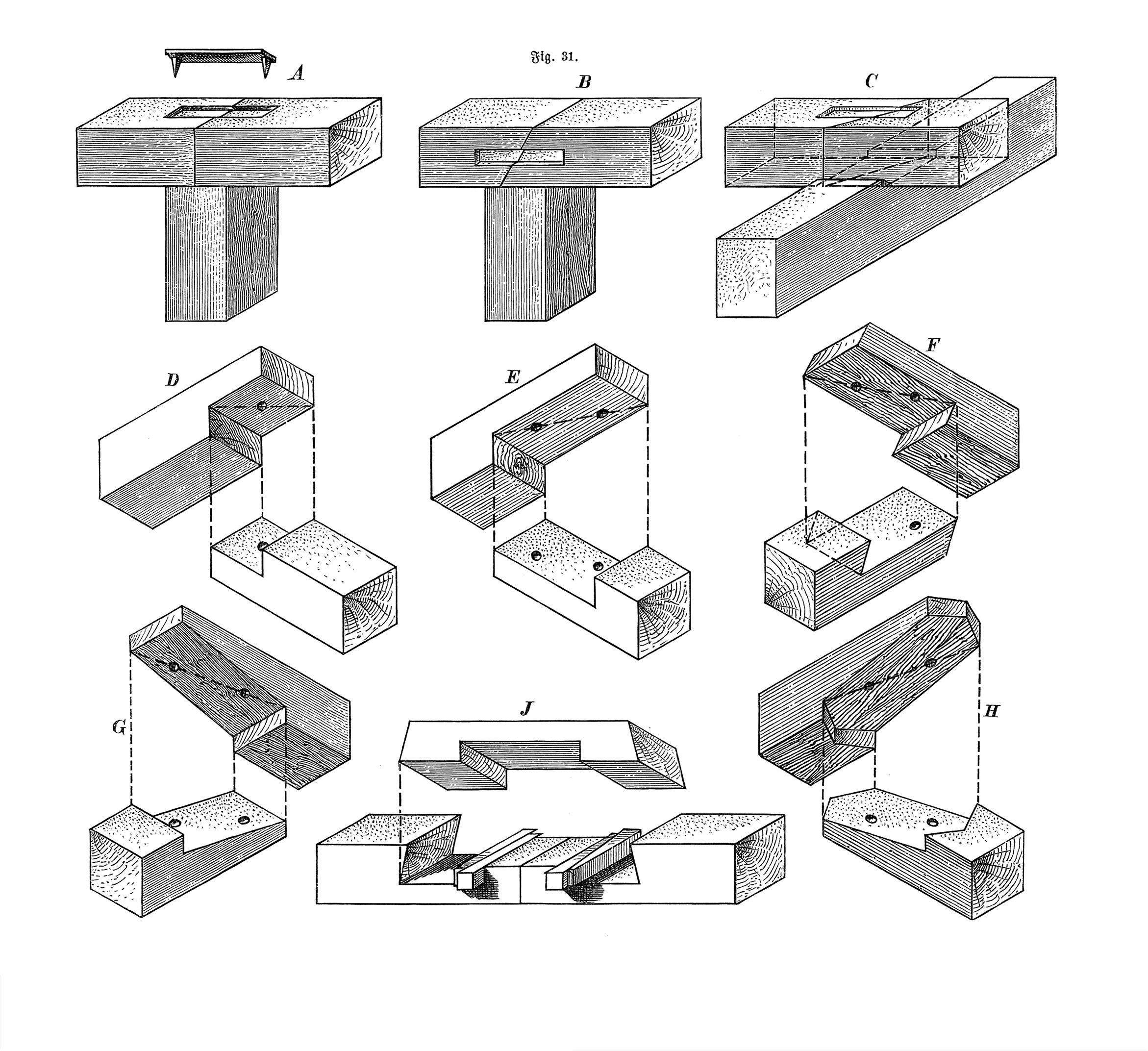 Fig.31. // Längsstöße Holzbau [Anm. d. Red.]