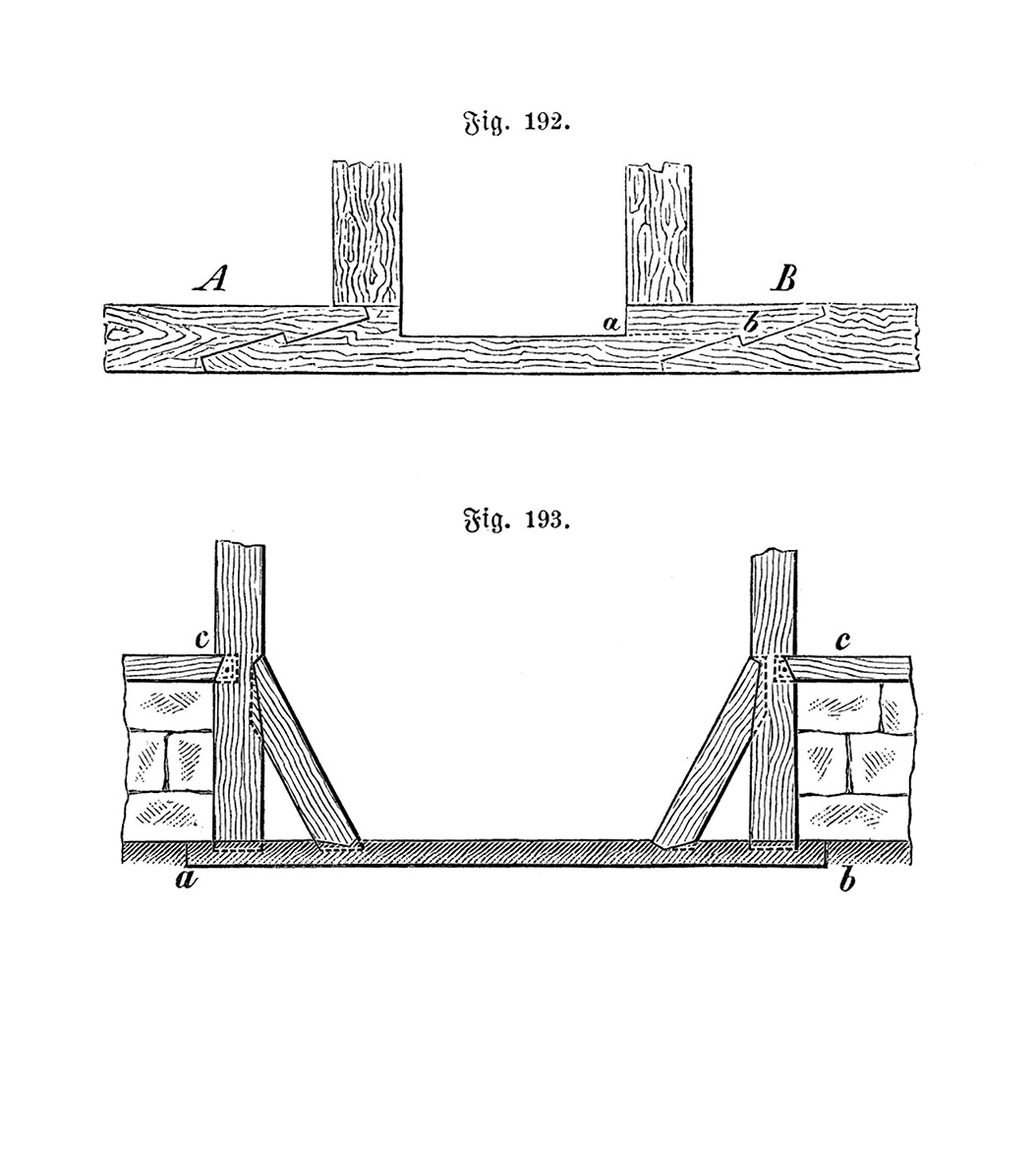 Fig.192. // Fig.193. // Sonderfall Schwellenabsenkung [Anm. d. Red.]
