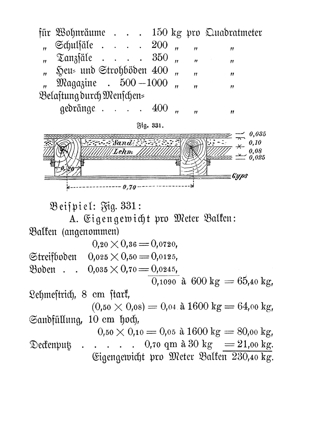 Verkehrslasten