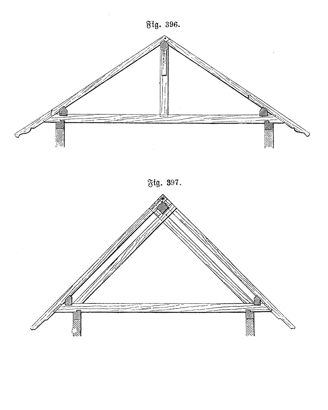 Fig. 396 - 397.