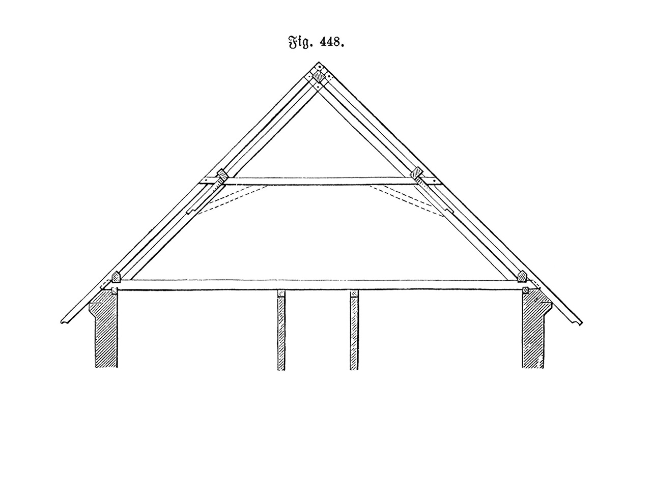 Fig. 448. // Dachstuhl mit Mittelpfette [Anm. d. Red.]