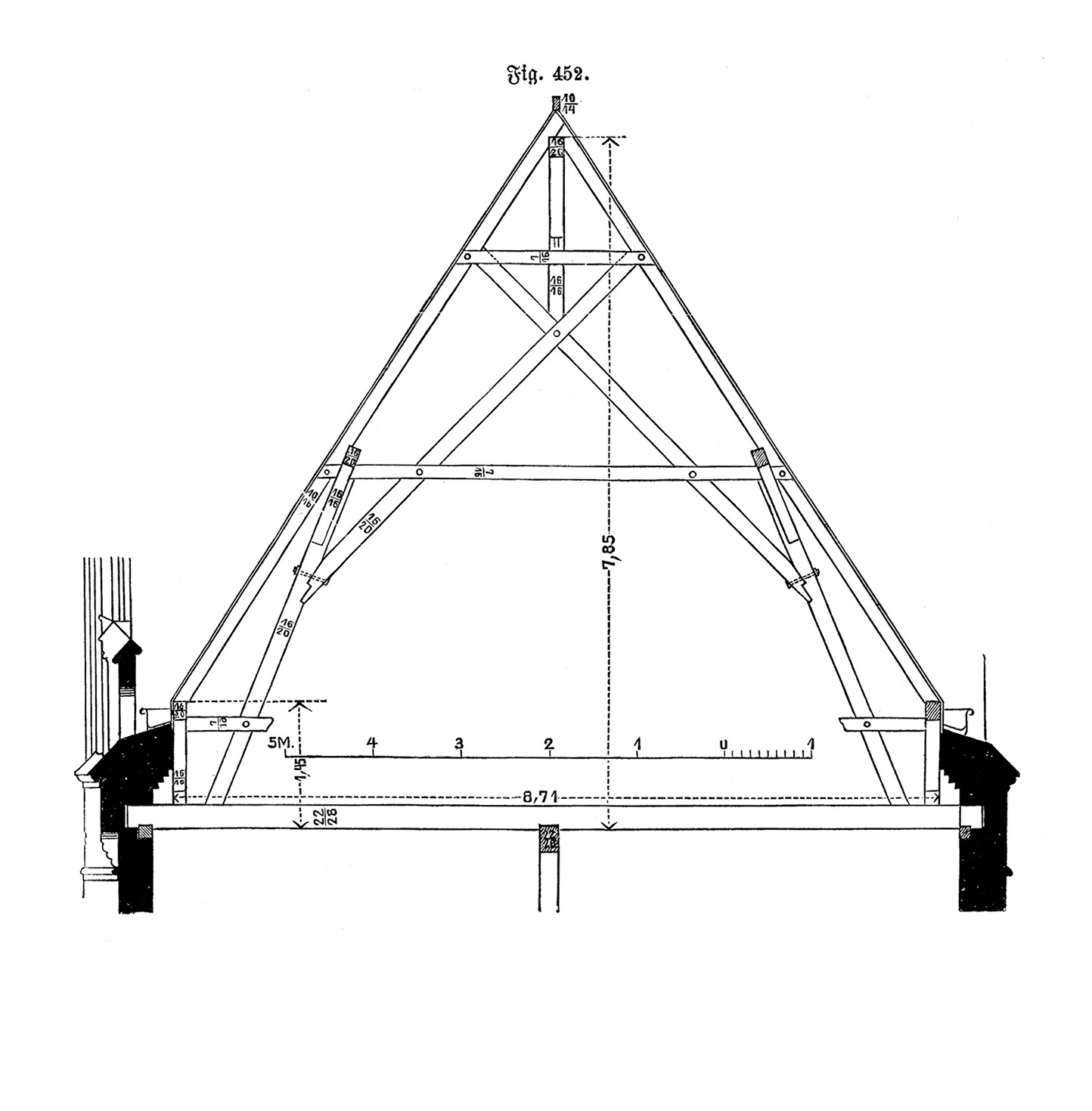 Fig. 452. // Dachstuhlkonstruktion steile Dachneigung [Anm. d. Red.]