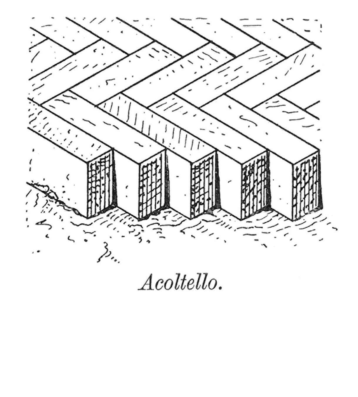 Acoltello