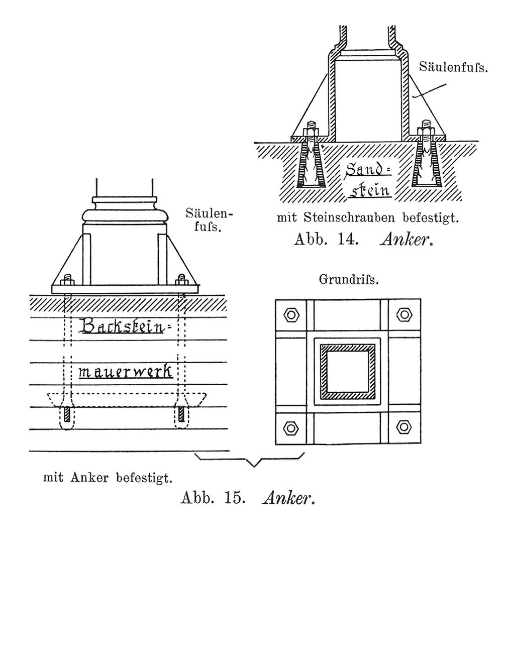 Fundamentanker
