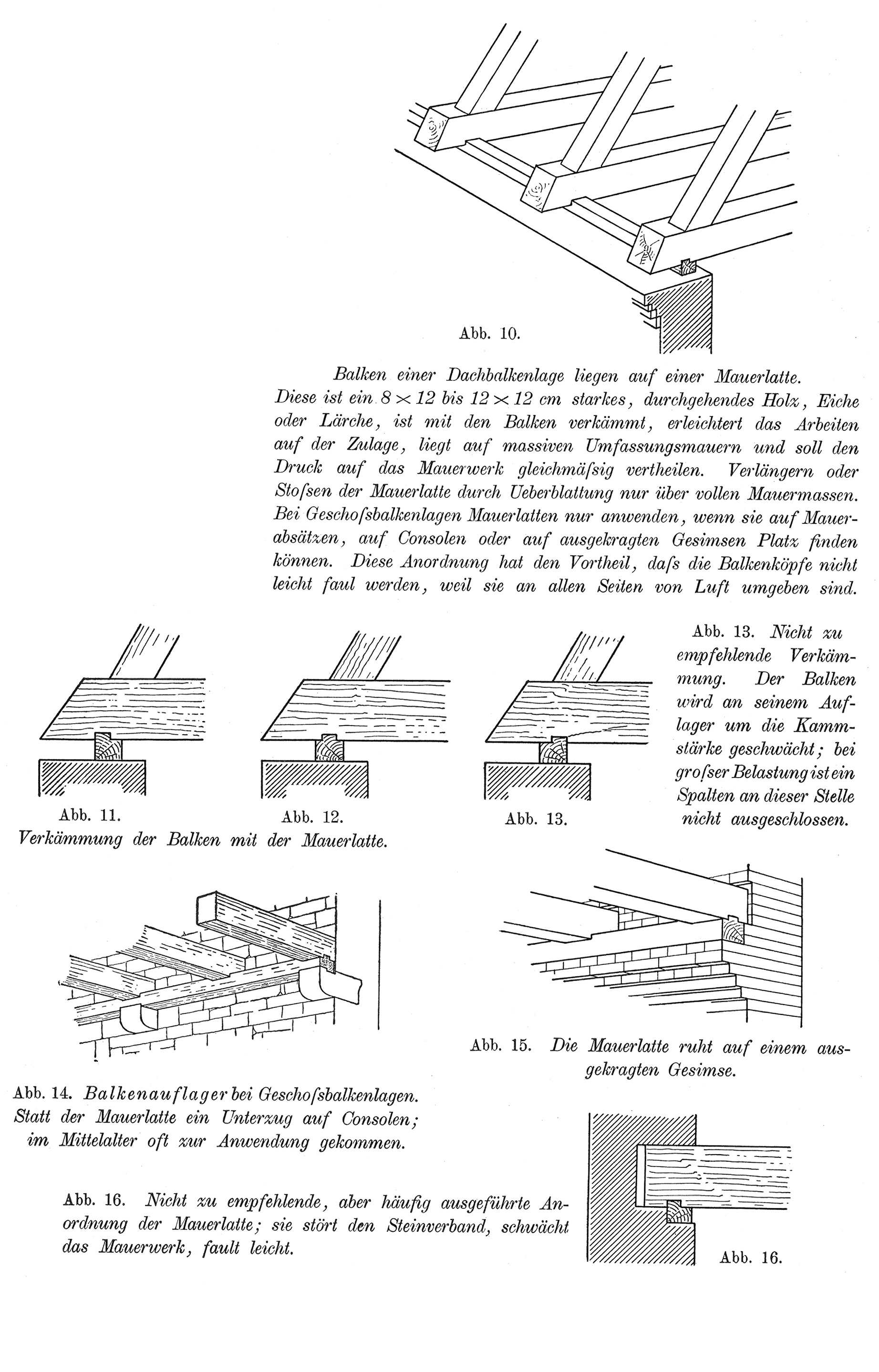 Abb. 10 Balken einer Dachbalkenlage liegen auf einer Mauerlatte // Abb. 11. - Abb. 12. Verkämmung //  Abb. 13. Nicht zu empfehlende Verkämmung. // Abb. 14. Balkenauflager bei Geschoßbalkenlagen. // Abb. 15. Die Mauerlatte ruht auf einem ausgekragten Gesimse. // Abb. 16. Nicht zu empfehlende, aber häufig ausgeführte Anordnung der Mauerlatte