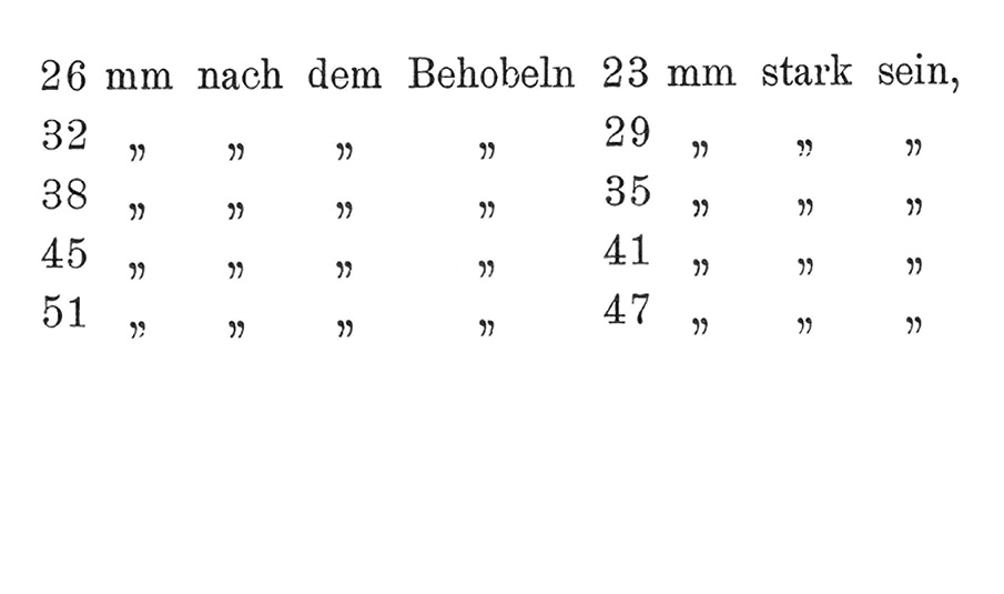 Brettstärken