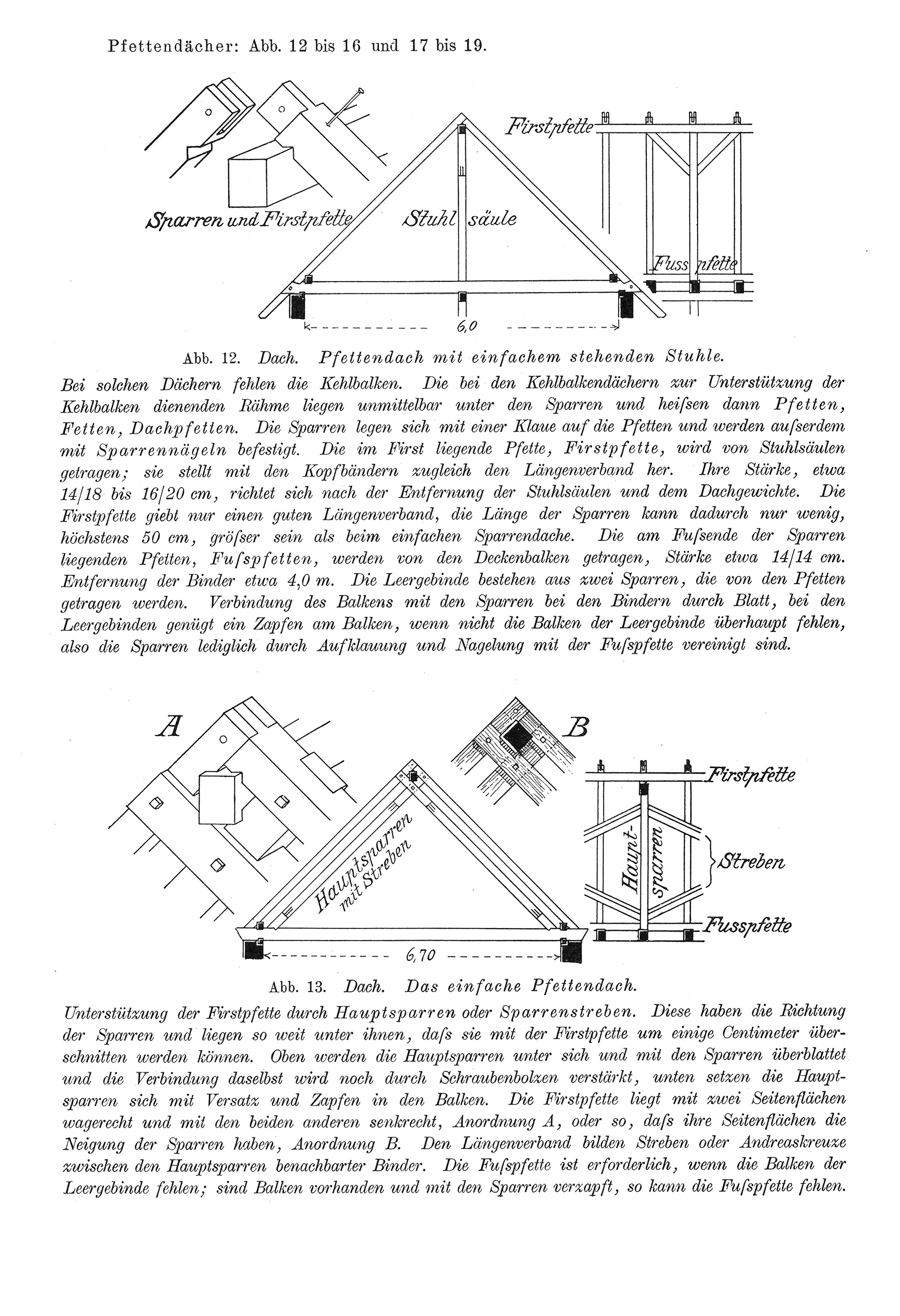 Dachstuhl Pfettendach