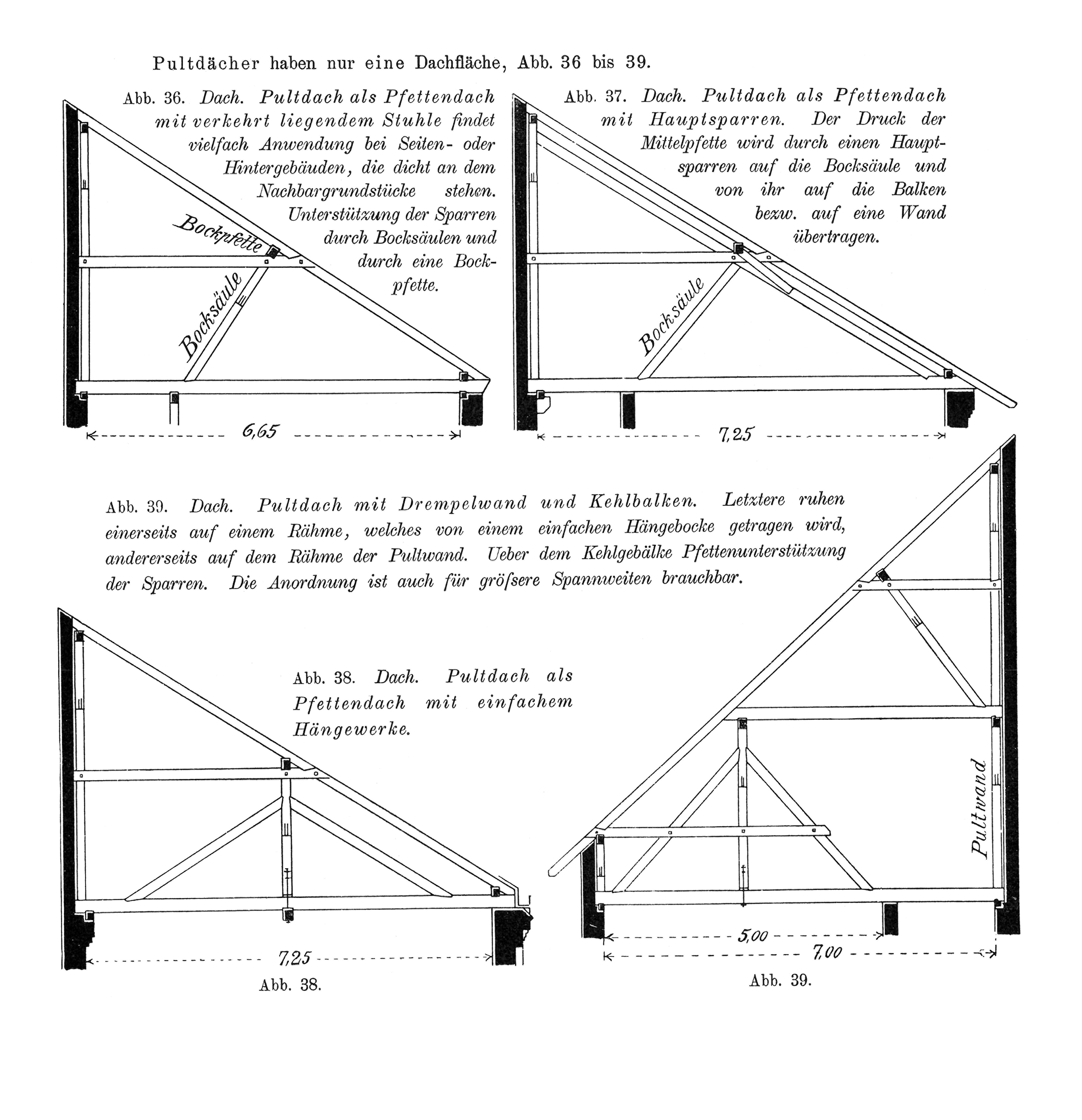 Dachstuhl Pultdach