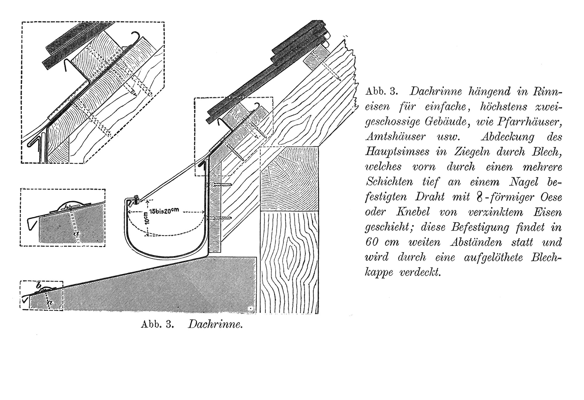 Abb. 3. Dachrinne hängend in Rinneisen für einfache, höchstens zweigeschossige Gebäude