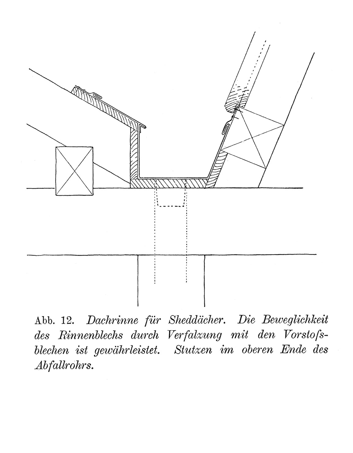 Dachrinne für Sheddach