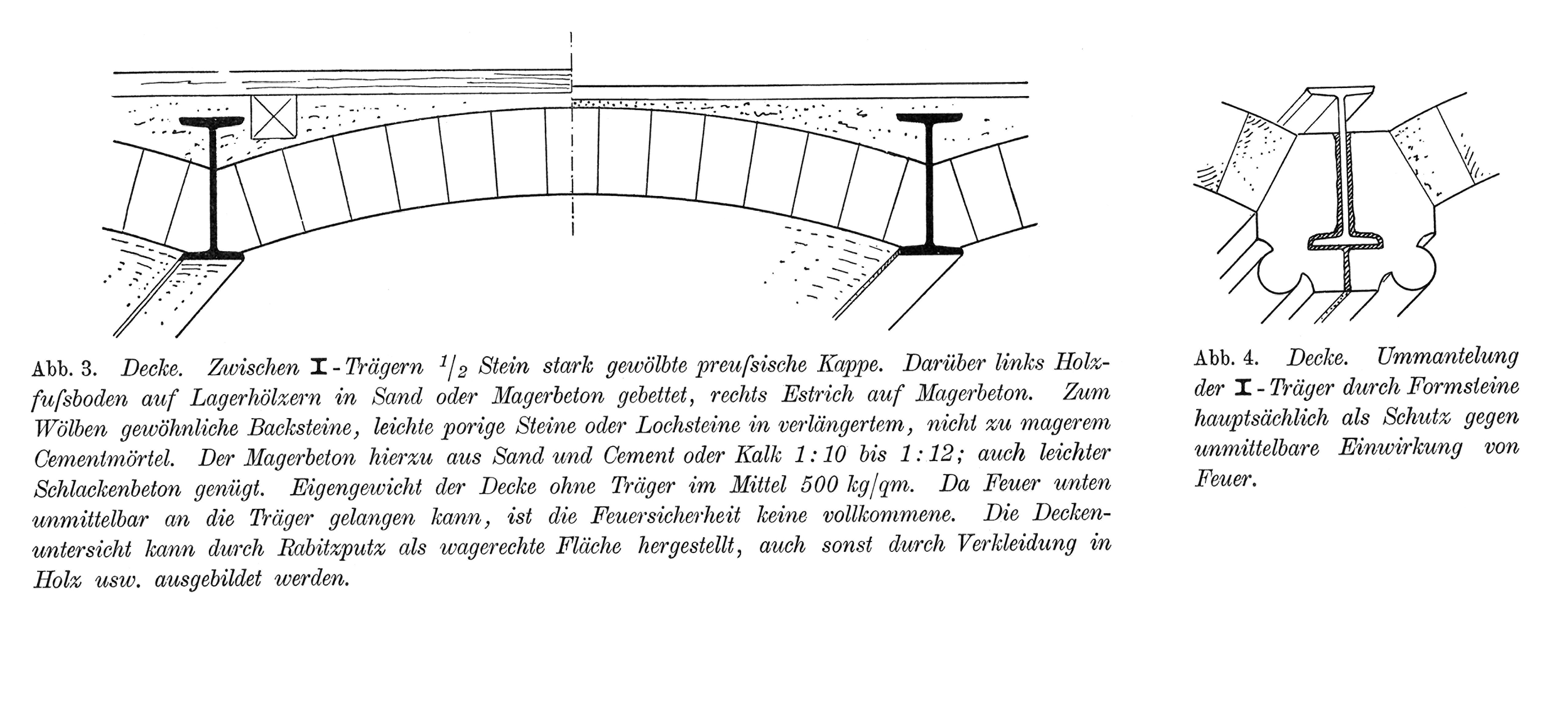 Preussische Kappendecke