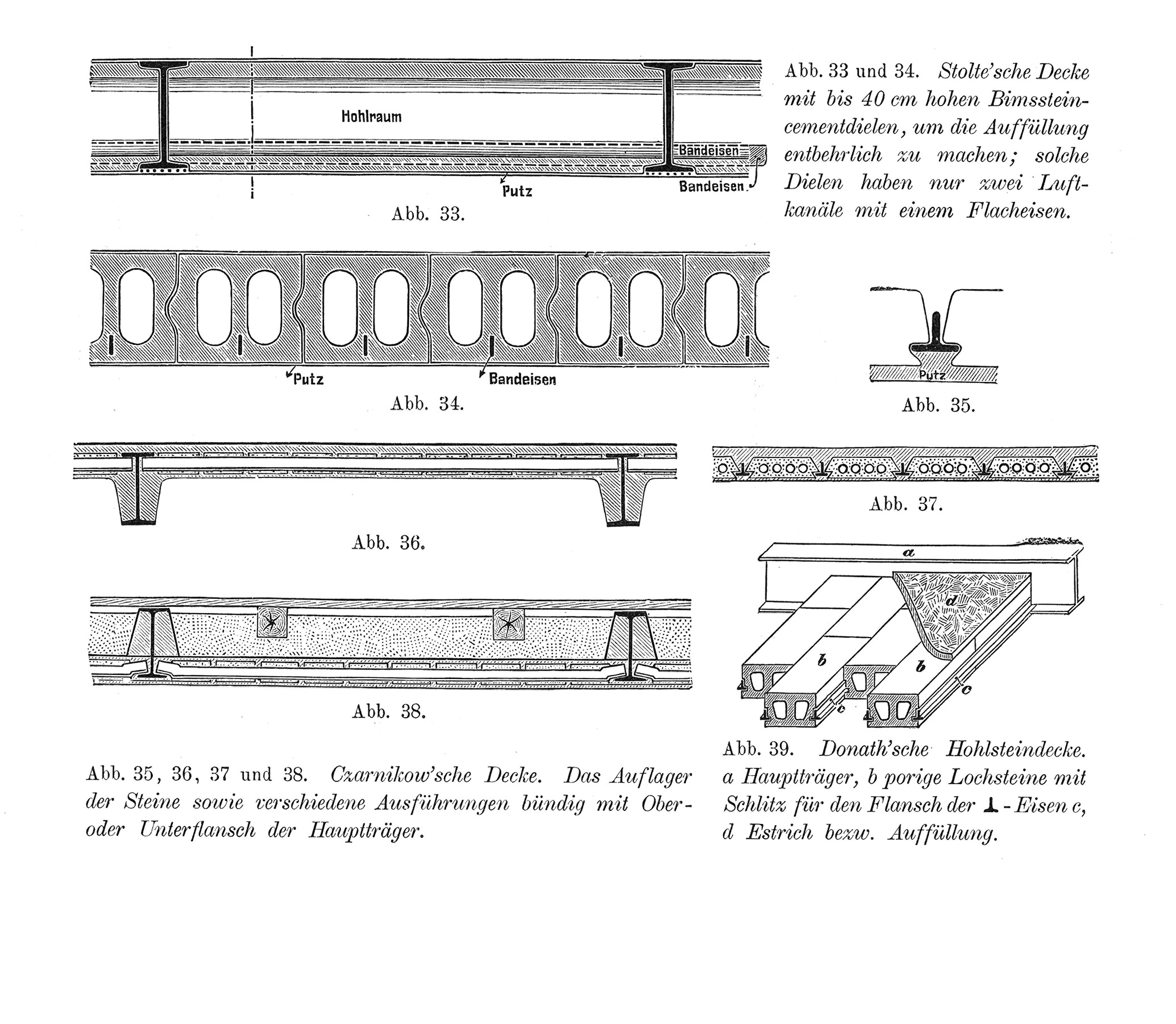 Abb. 35, 36, 37 und 38. Czarnikow'sche Decke. // Abb. 39. Donath'sche Hohlsteindecke.