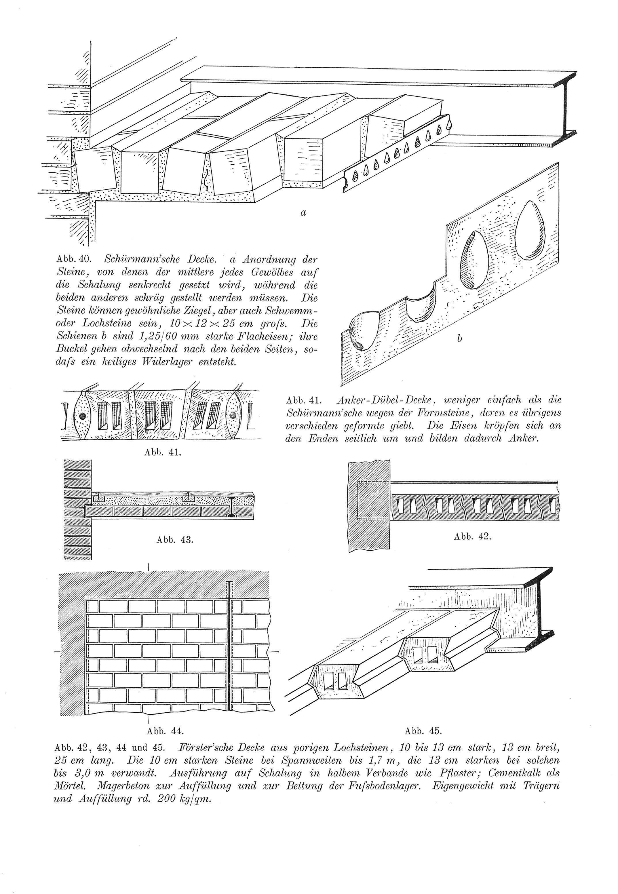 Schürmann'sche und weitere Flachdecken