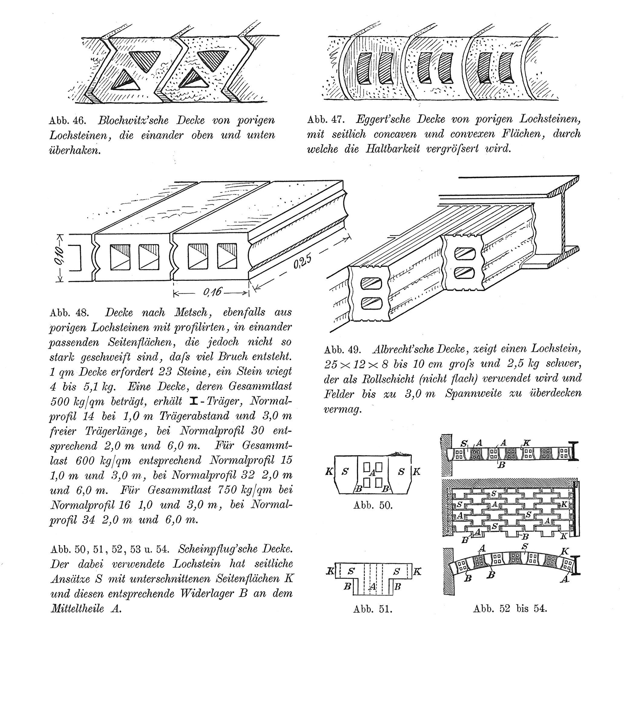 Abb. 46. Blochwitz'sche Decke von porigen Lochsteinen // Abb. 47. Eggert'sche Decke von porigen Lochsteinen // Abb. 50, 51, 52, 53 u. 54. Scheinpflug'sche Decke.