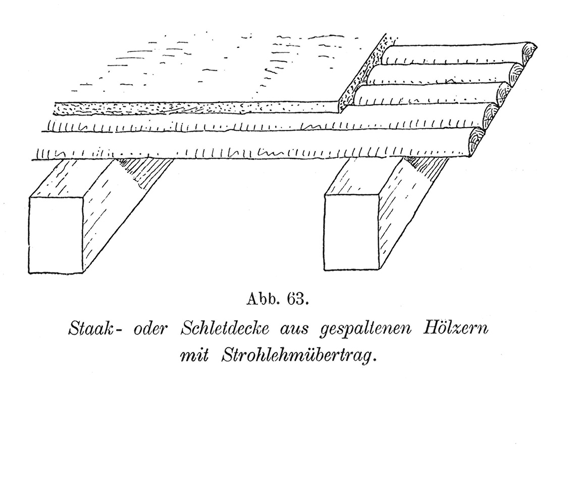 Abb. 63. Staak- oder Schletdecke aus gespaltenen Hölzern mit Strohlehmübertrag.