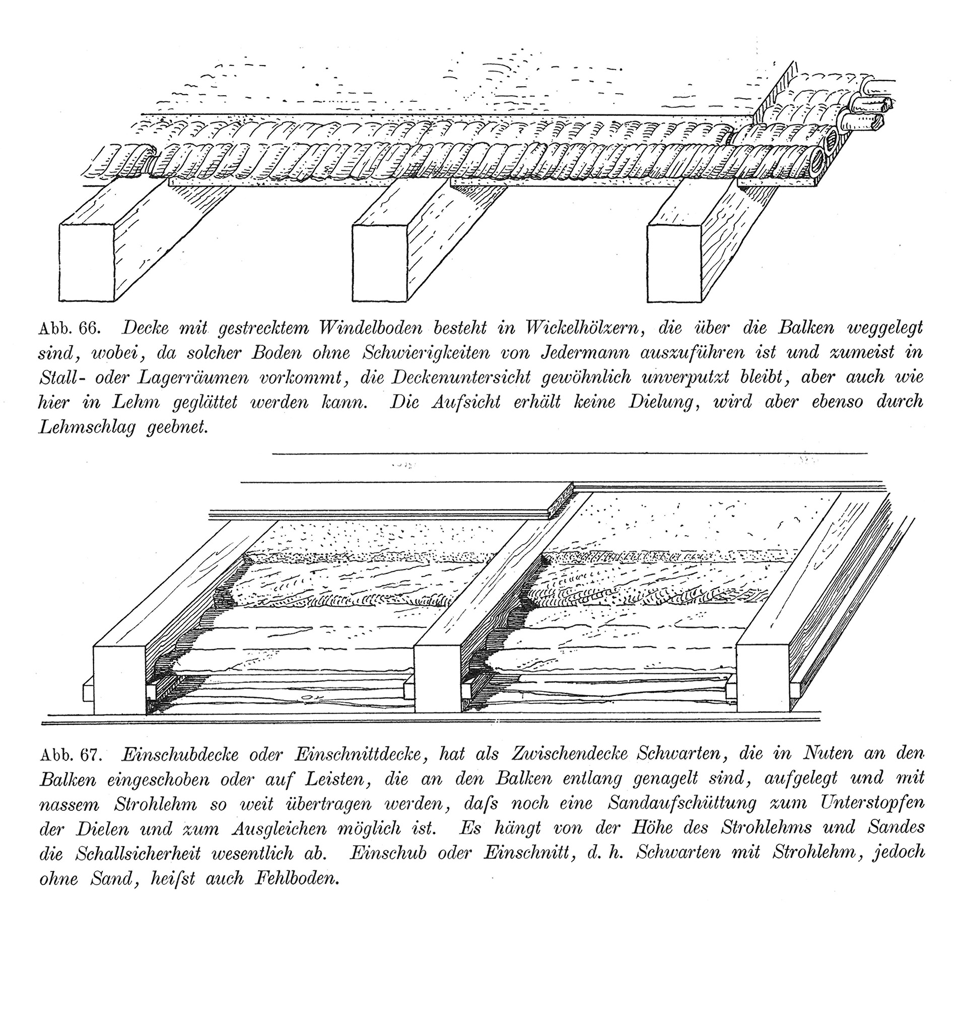 Abb. 66. Decke mit gestrecktem Windelboden // Abb. 67. Einschubdecke oder Einschnittdecke
