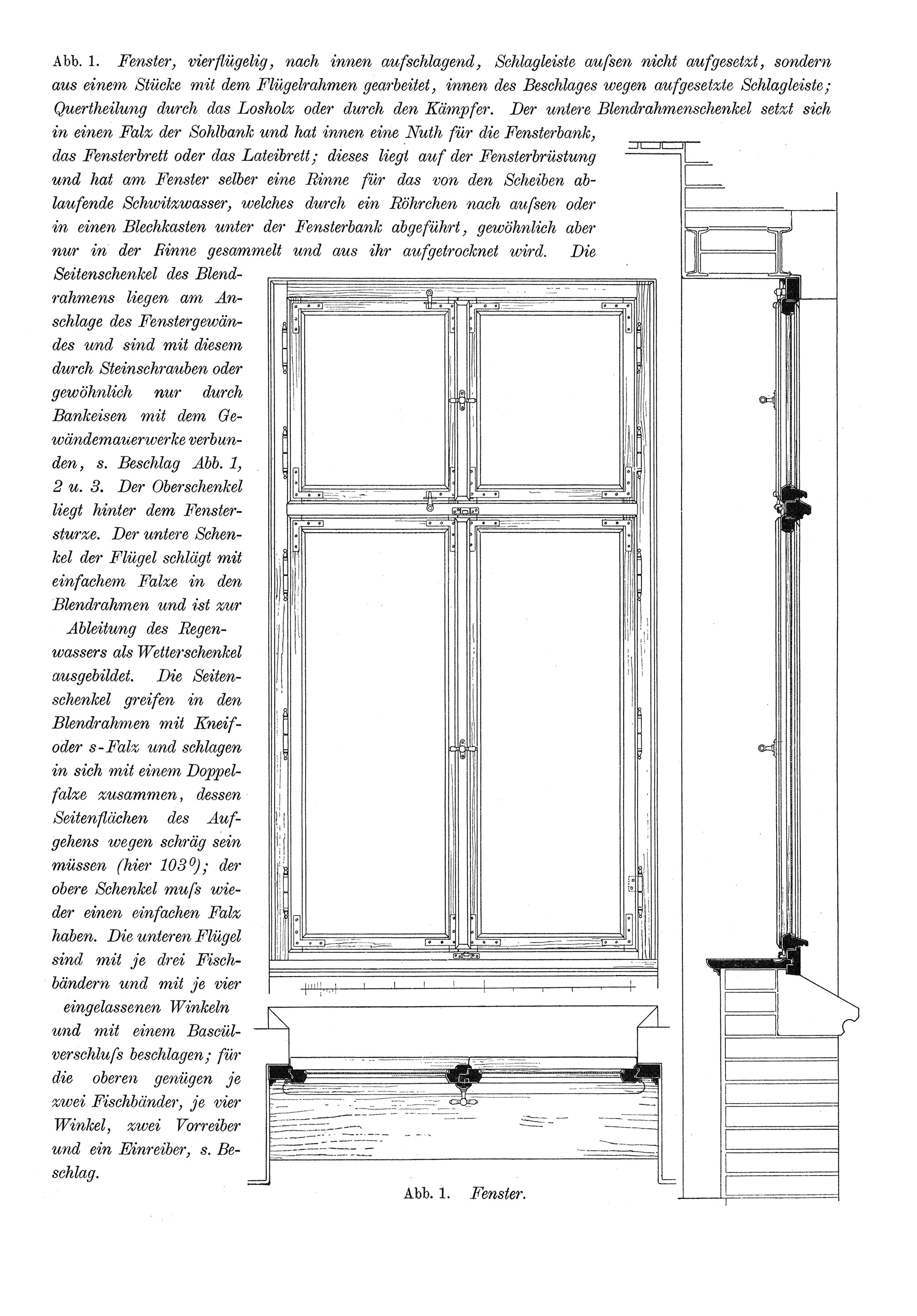 Einfachfenster