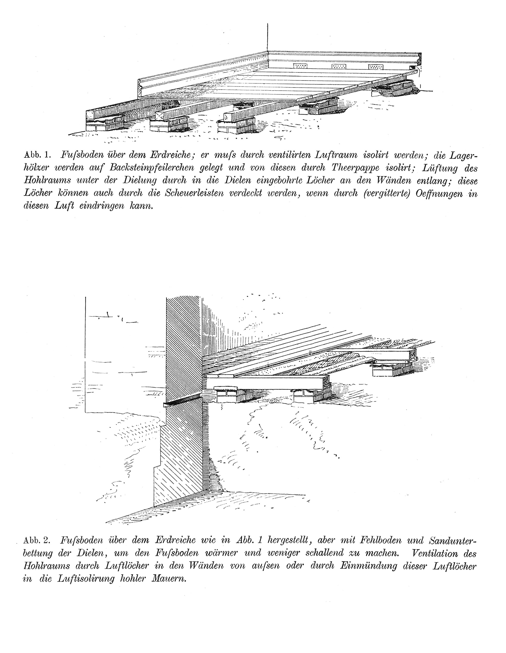 Holzfußboden, Dielenboden, Parkett