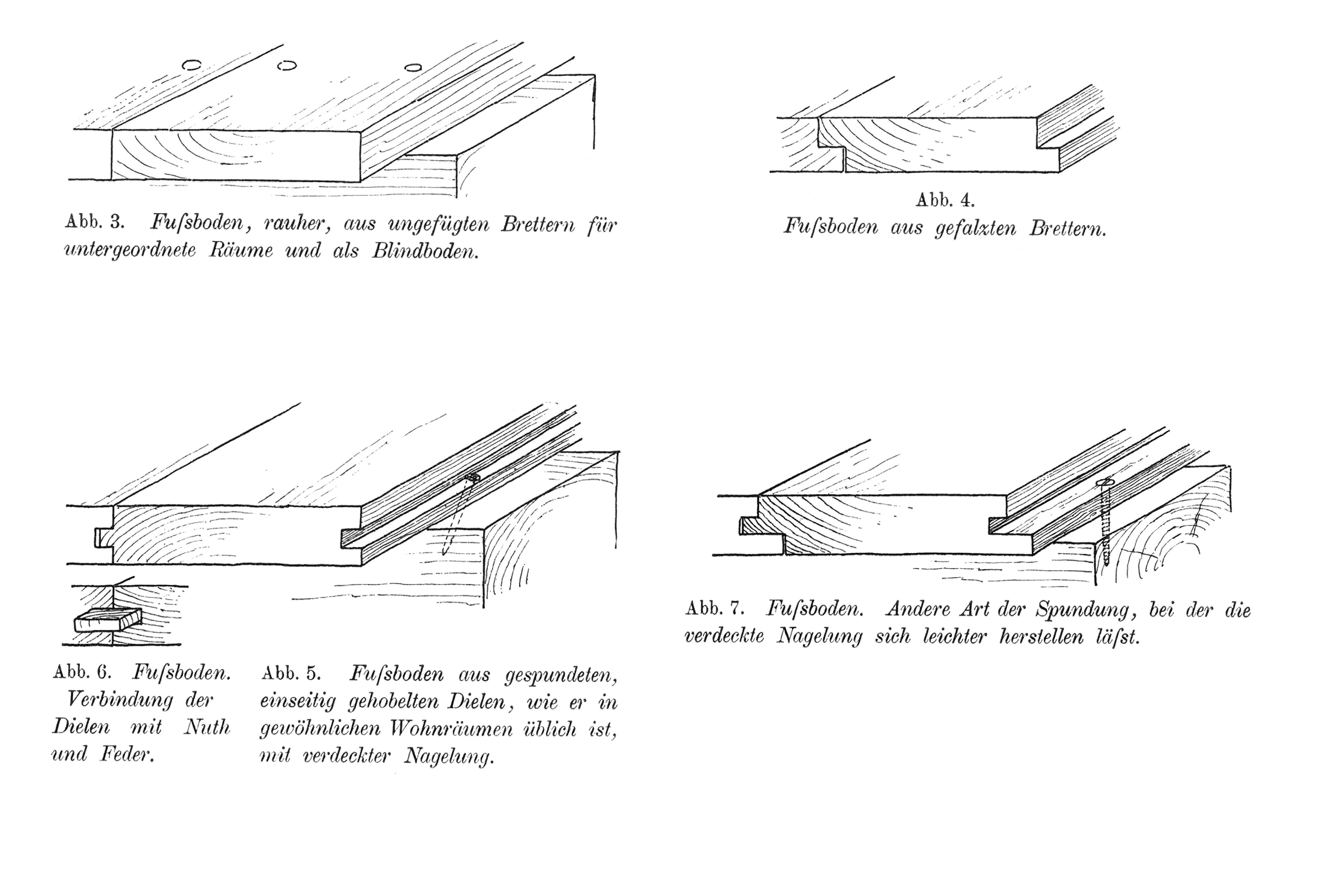 Abb. 3. Fußboden, rauher, aus ungefügten Brettern für untergeordnete Räume // Abb. 4. Fußboden aus gefalzten Brettern // Abb. 5 Fußboden aus gespundeten, einseitig gehobelten Dielen // Abb. 6 Verbindung der Dielen mit Nuth und Feder // Abb. 7 Andere Art der Spundung