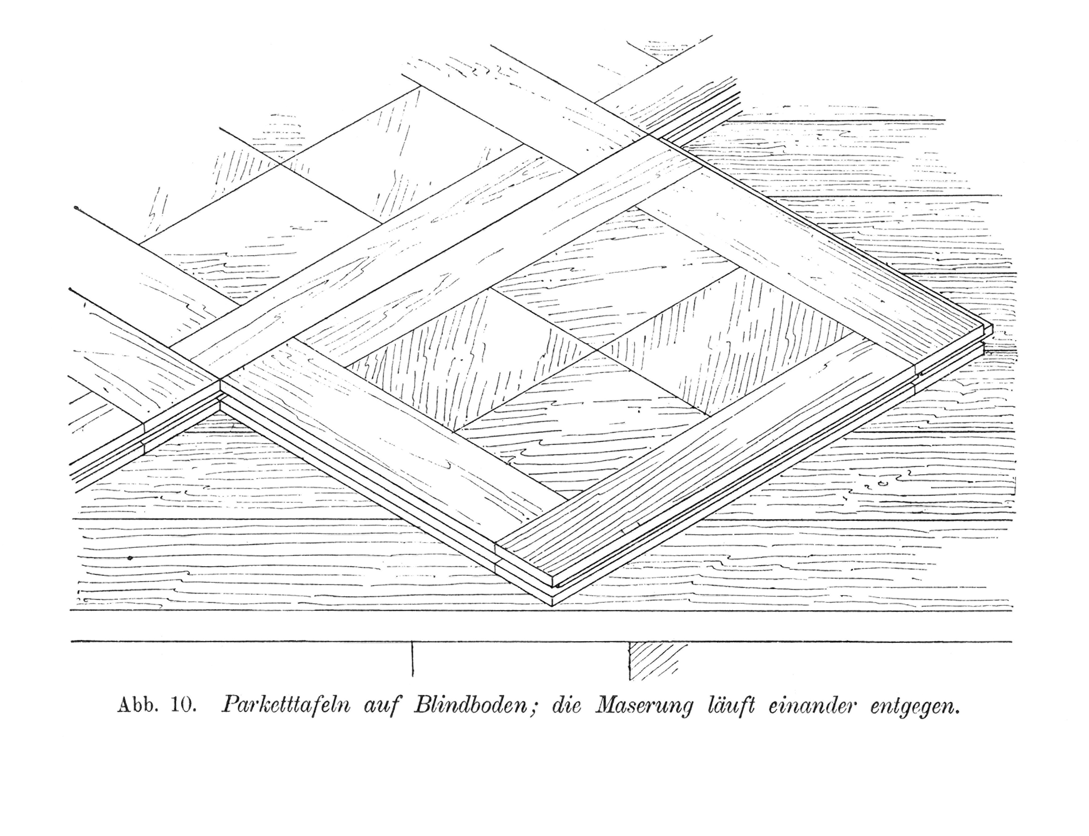 Abb. 10. Parketttafeln auf Blindboden; die Maserung läuft einander entgegen.