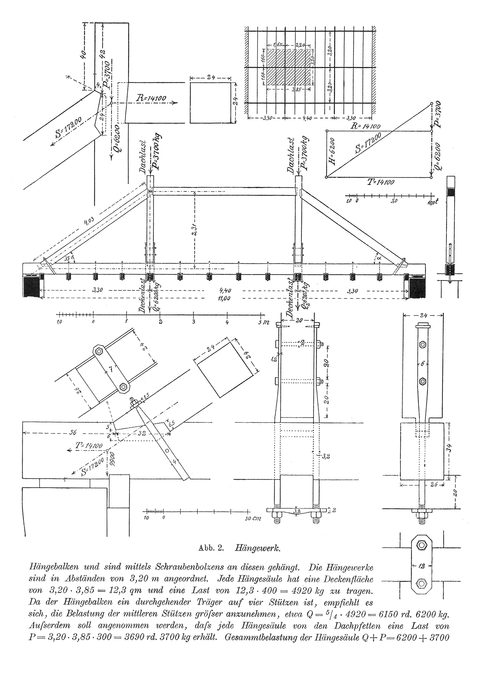 Abb. 2. Hängewerk. Im vorliegenden Beispiele sind die Hängesäulen so angeordnet, daß die Endfelder gleich groß sind und daß sie sich zum Mittelfelde verhalten wie 3:4.