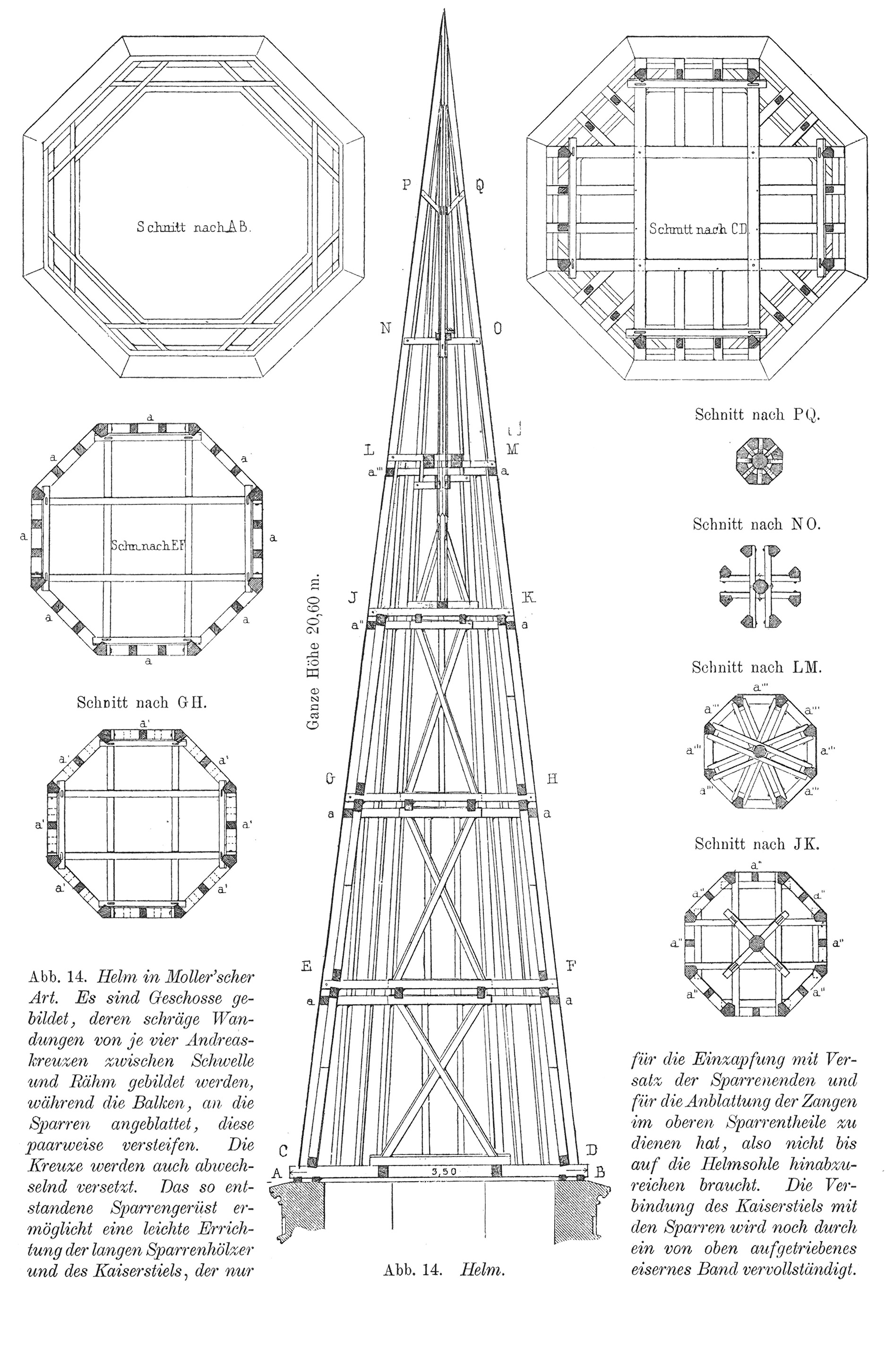 Abb. 14. Helm in Moller'scher Art. Es sind Geschosse gebildet, deren schräge Wandungen von je vier Andreaskreuzen zwischen Schwelle und Rähm gebildet werden, während die Balken, an die Sparren angeblattet, diese paarweise versteifen.