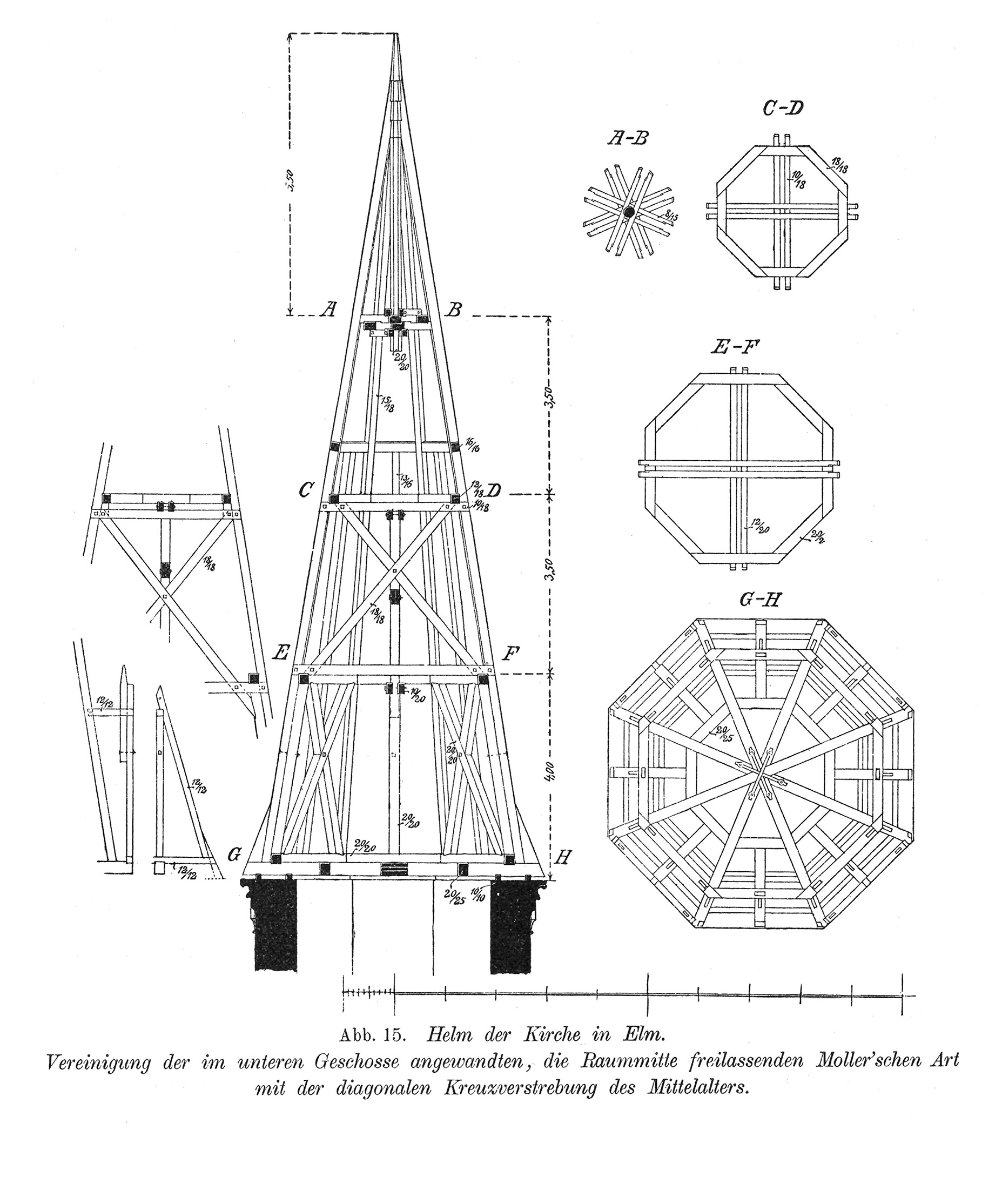 Abb. 15. Helm der Kirche in Elm.