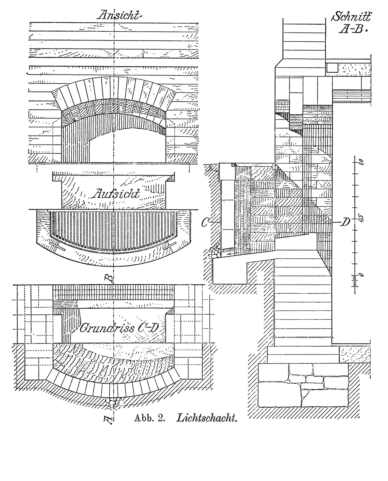 Keller- Lichtschacht