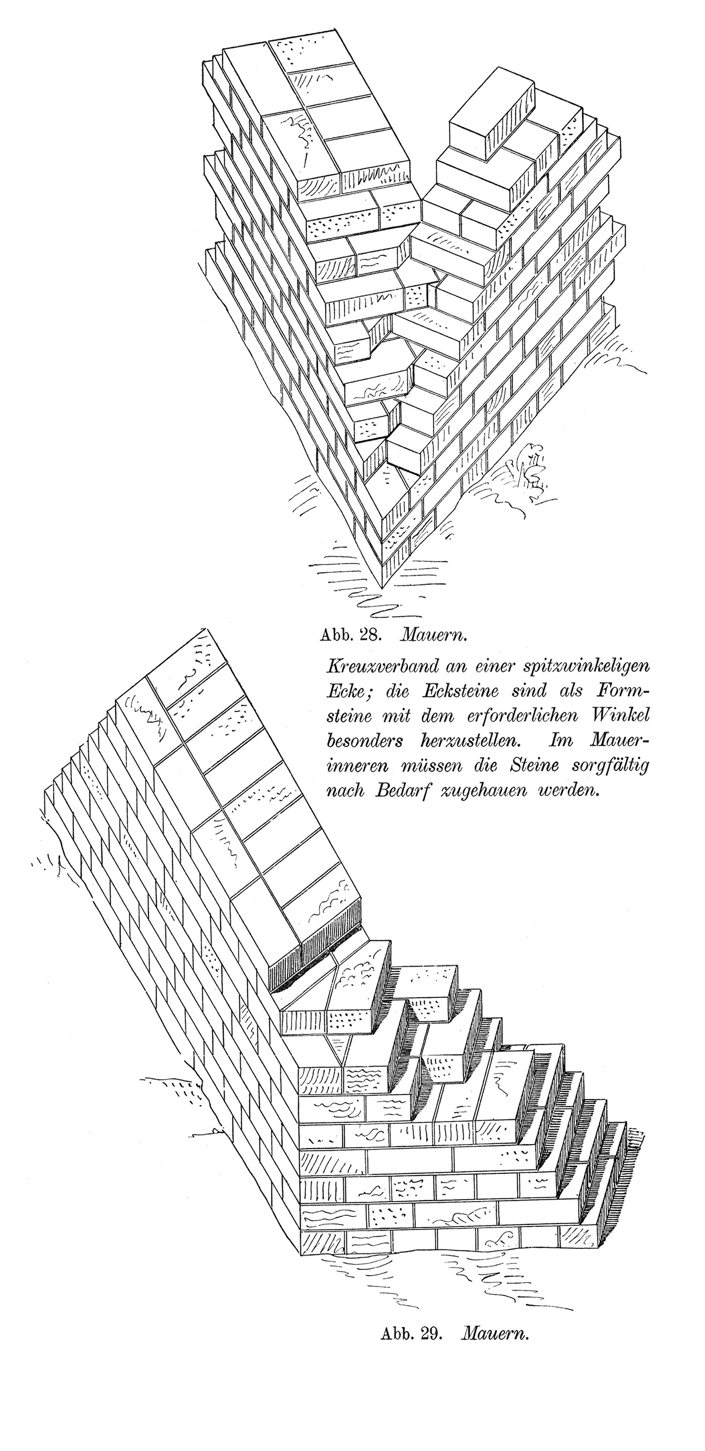 Mauerwerk Kreuzverband