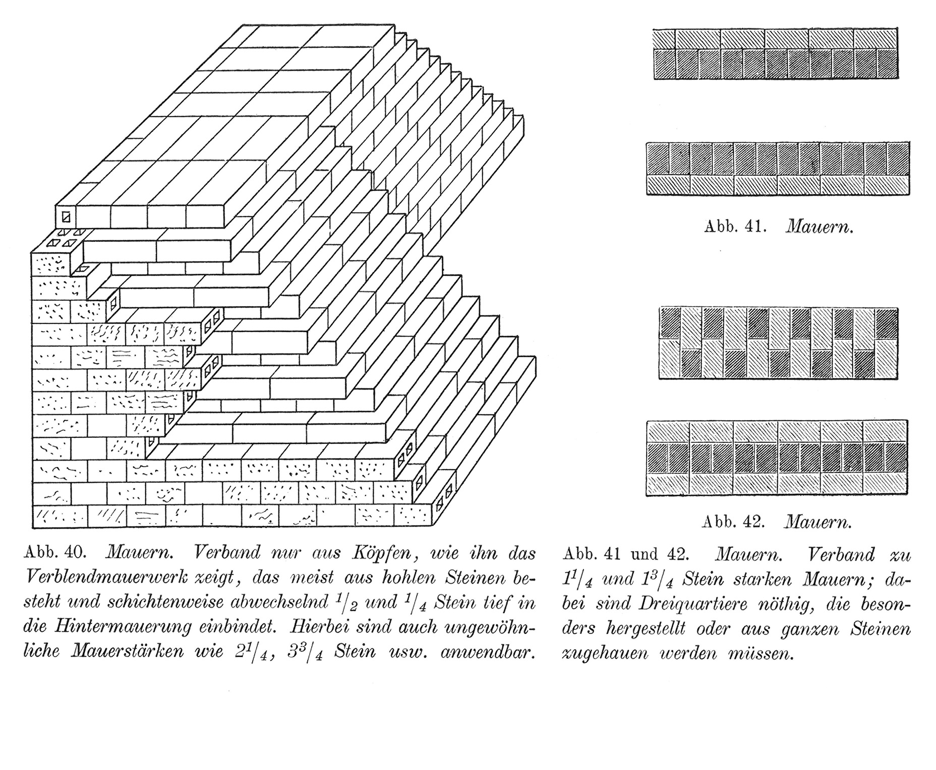 Mauerwerk mit Verblendern