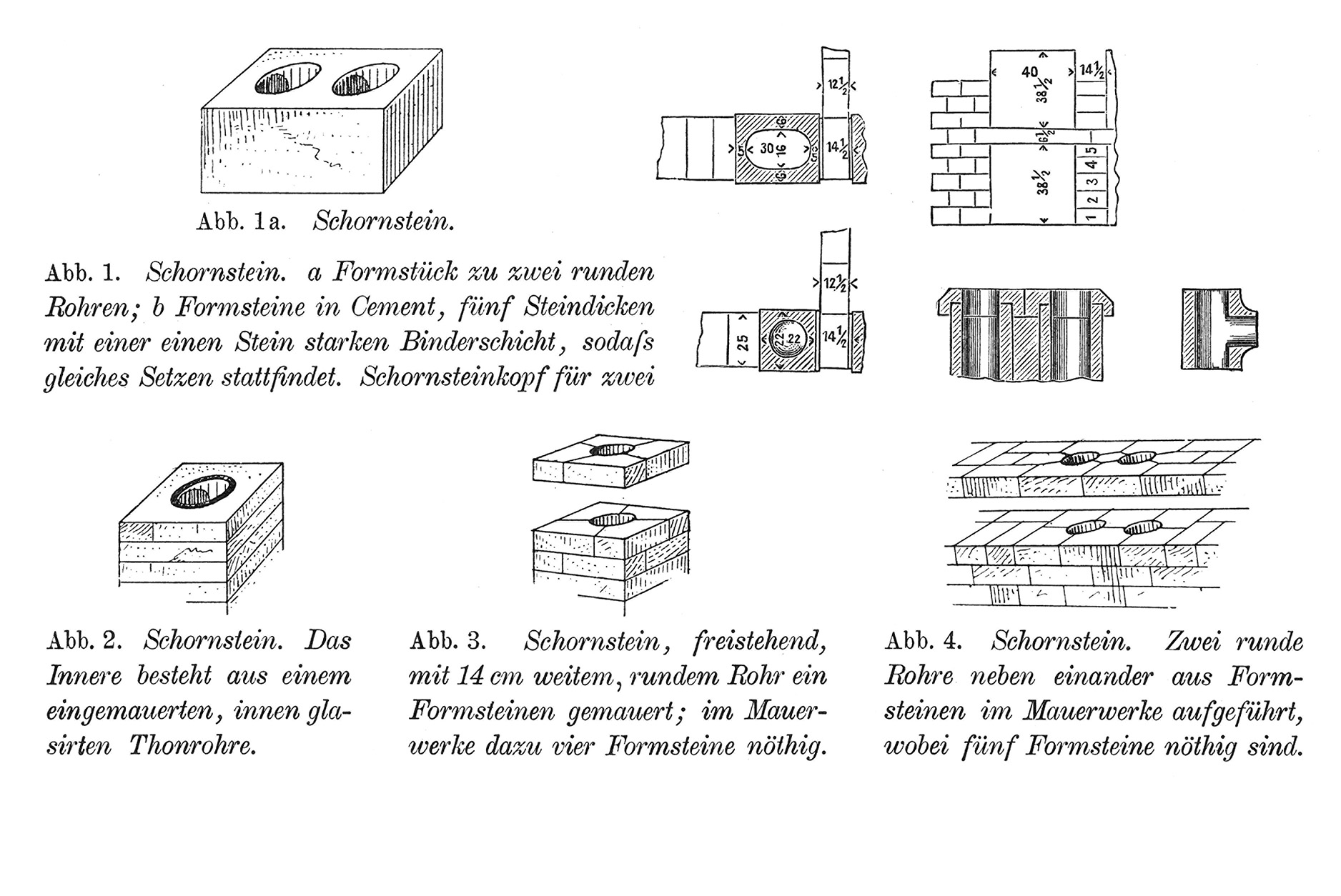 Abb. 1. Schornstein. a Formstück zu zwei runden Rohren; b Formsteine in Cement