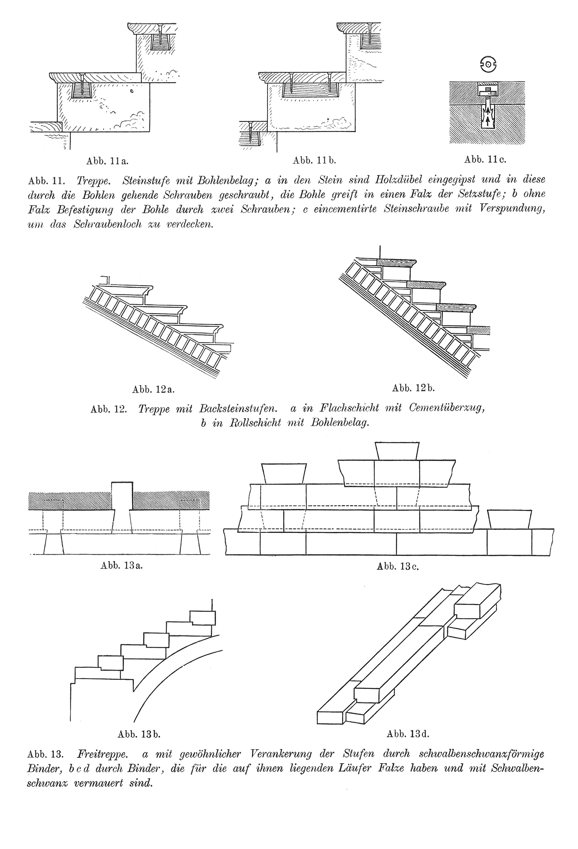 Abb. 11. Treppe. Steinstufe mit Bohlenbelag // Abb. 12. Treppe mit Backsteinstufen // Abb. 13. Freitreppe