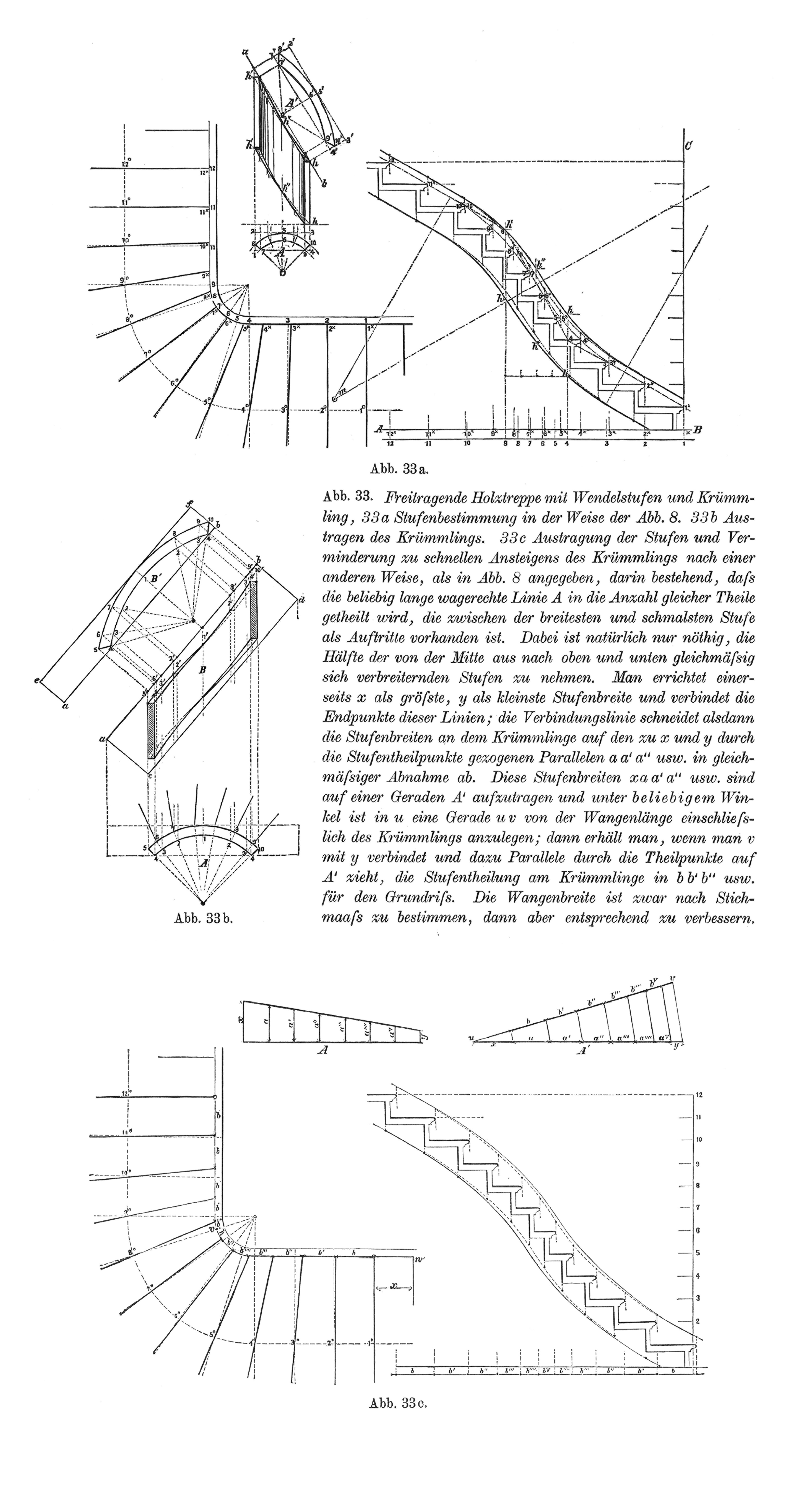 Abb. 33. Freitragende Holztreppe mit Wendelstufen und Krümmling