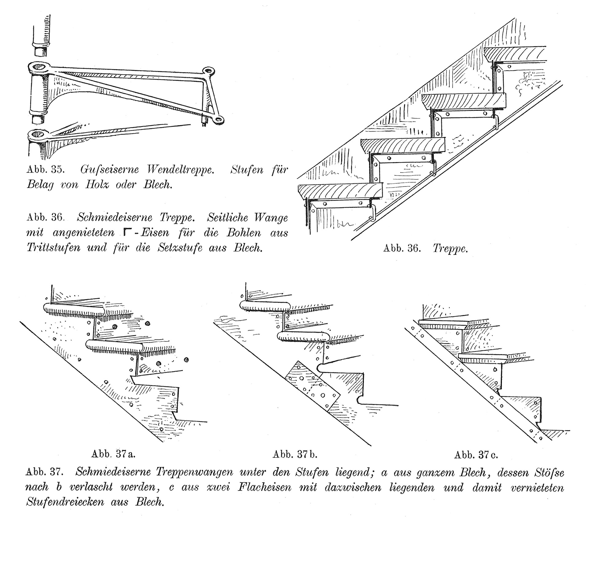 Treppe aus Gusseisen