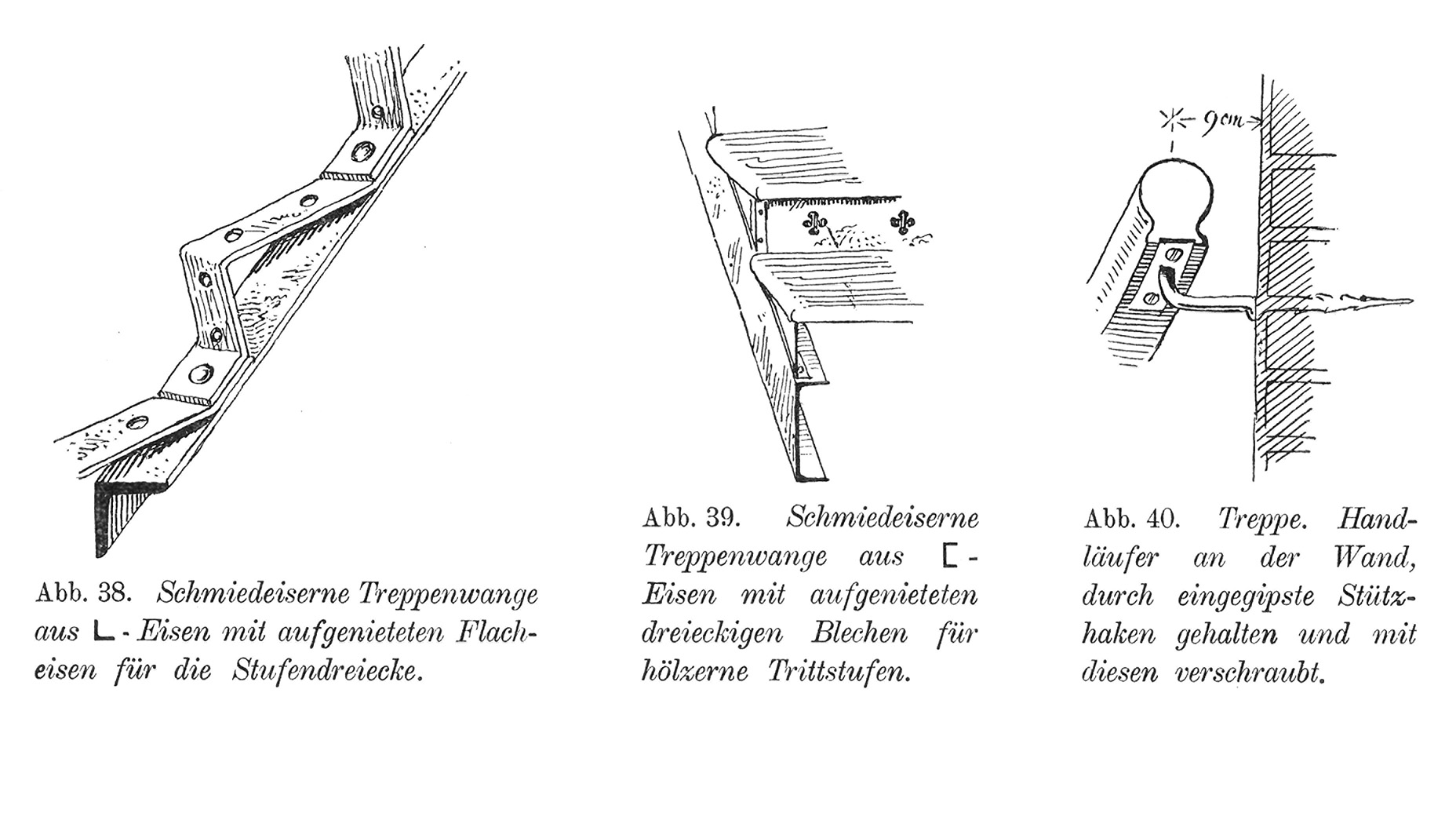 Abb. 38. Schmiedeiserne Treppenwange aus L-Eisen mit aufgenieteten Flacheisen für die Stufendreiecke. // Abb. 39. Schmiedeiserne Treppenwange // Abb. 40. Handläufer an der Wand