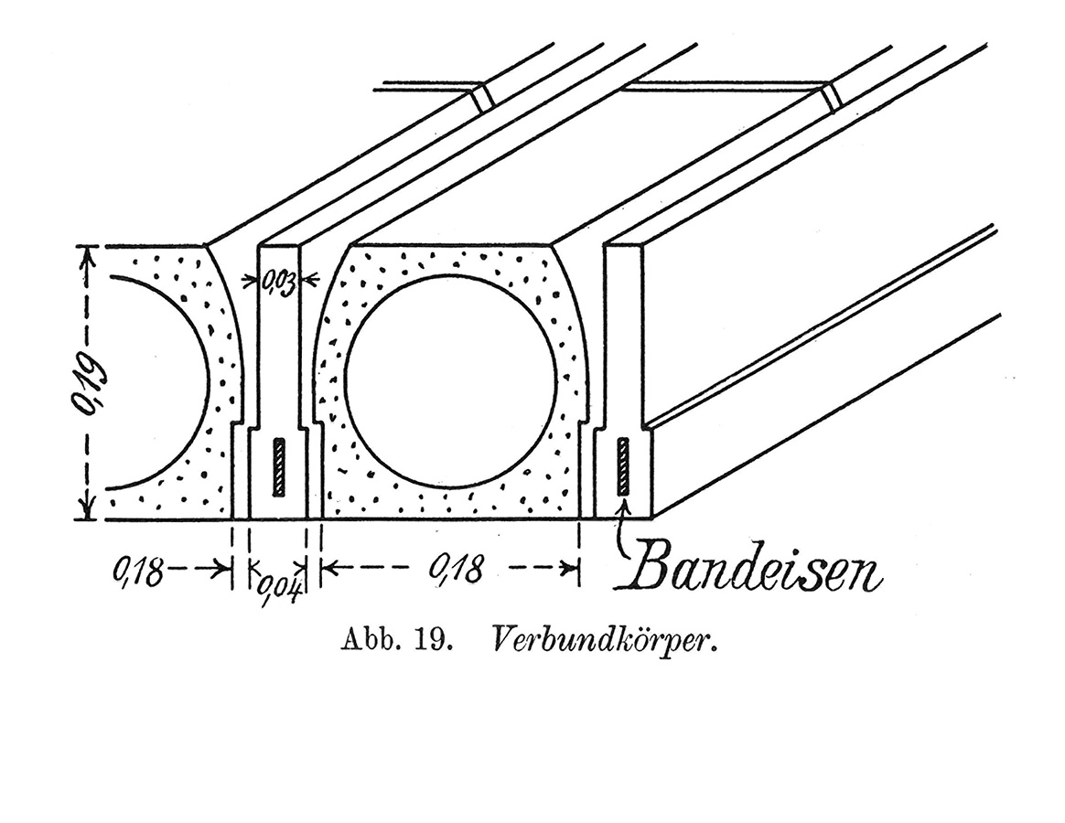 Abb. 19. Verbundkörper. // Cylinder-Steg-Decke [Anm. d. Red.]