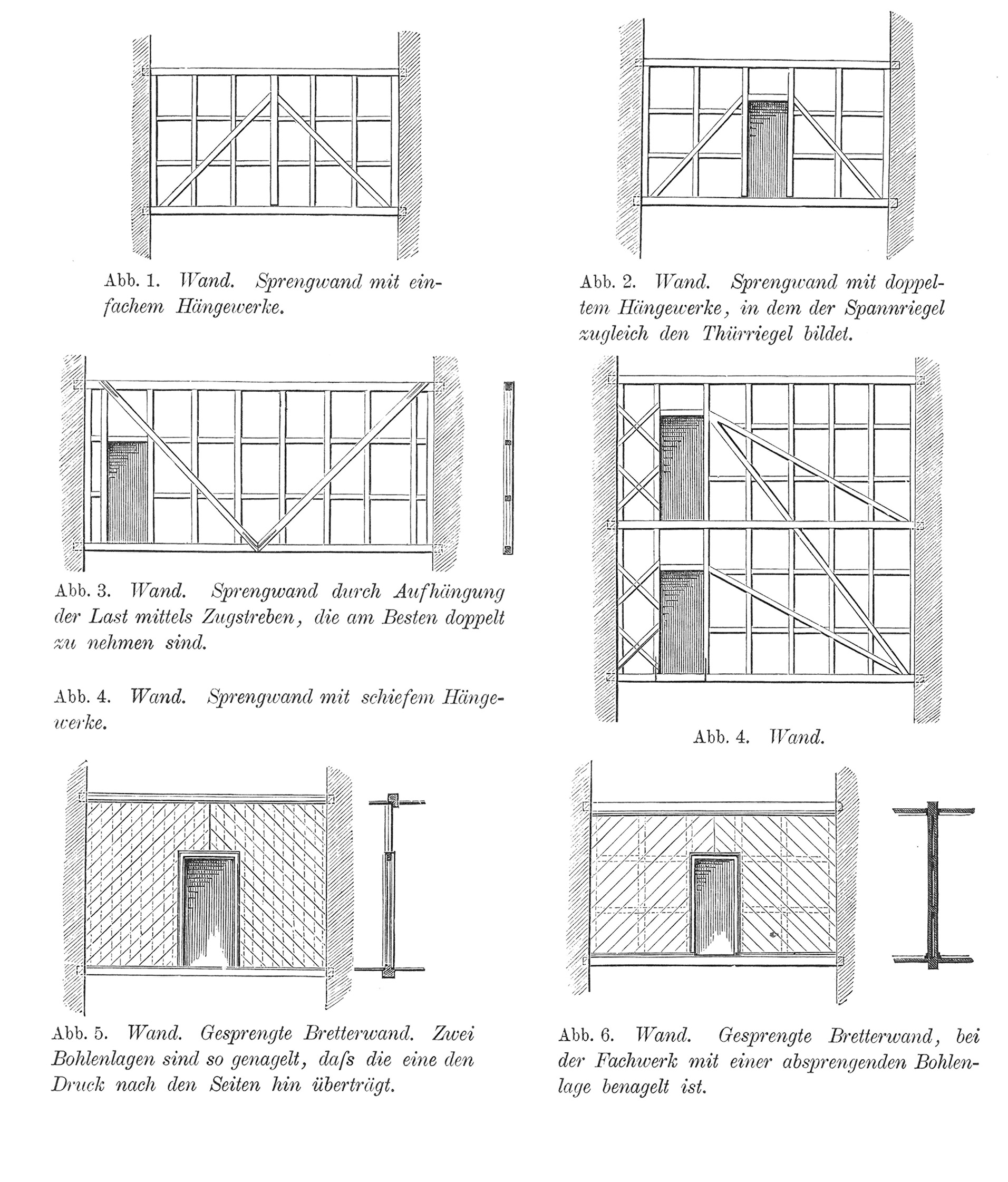 Sprengwerk, geschosshoher Überzug