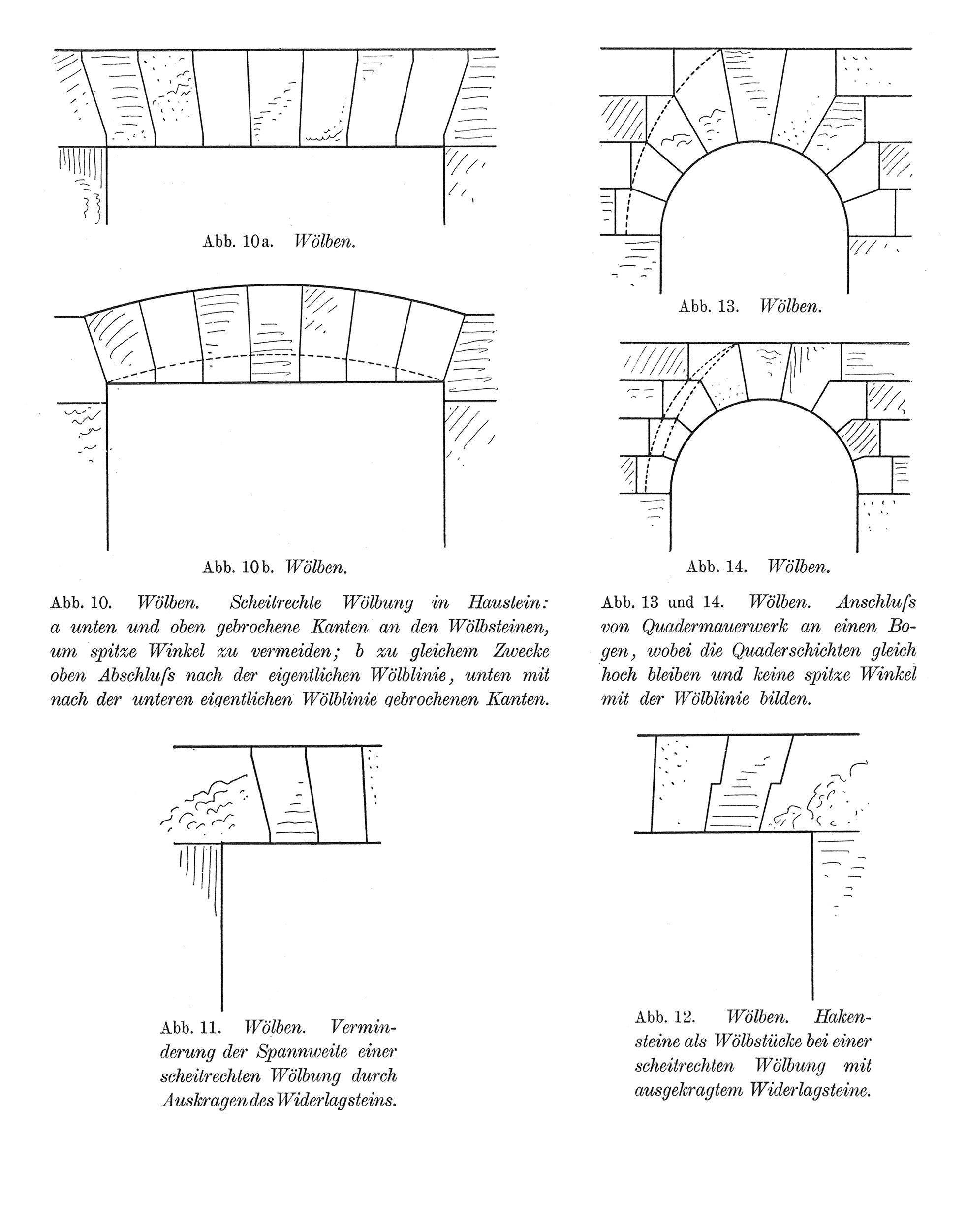 Wölbung aus Werkstein