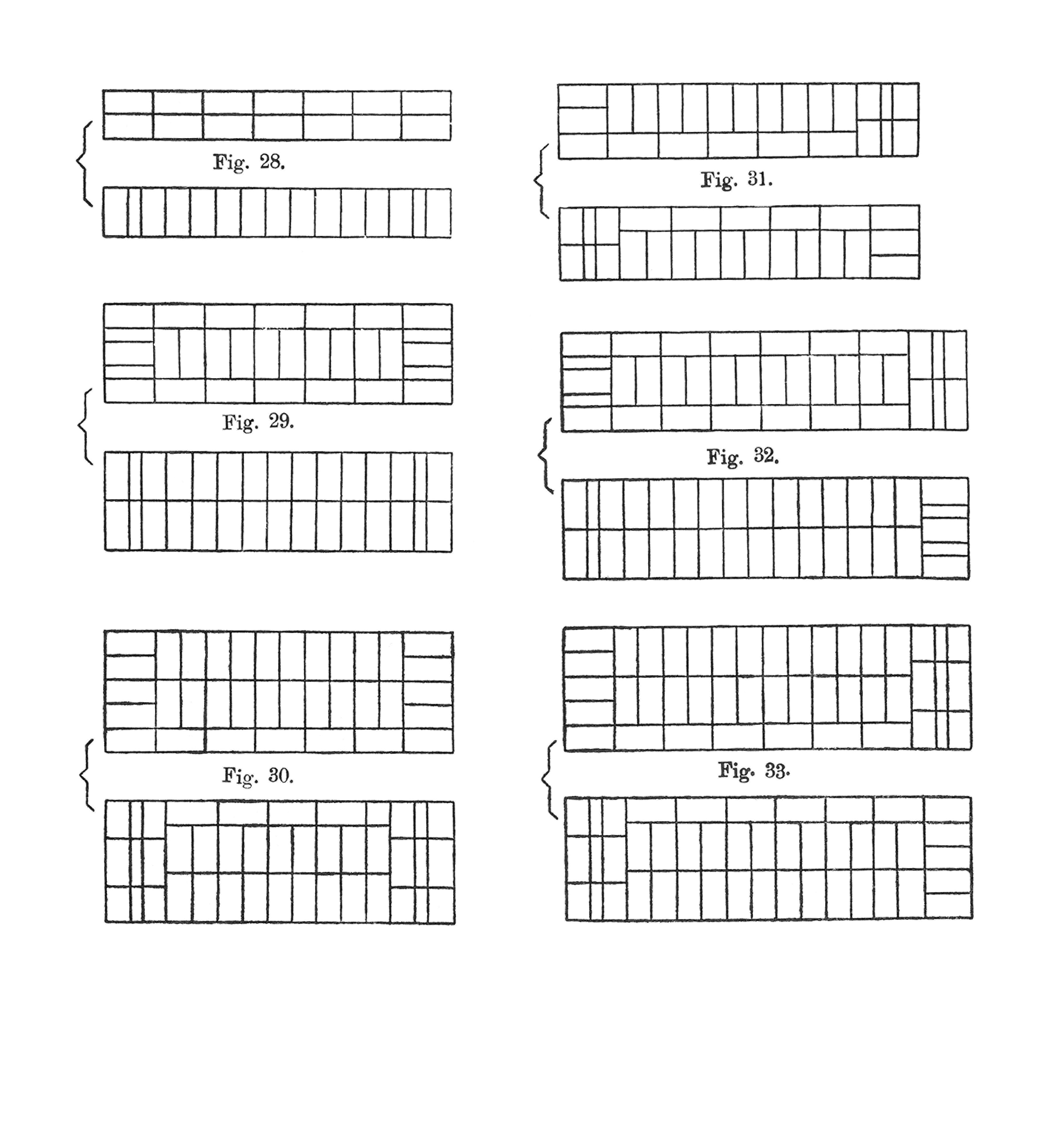 Fig. 28 bis 33. // Einseitige und zweiseitige Endverbände [Anm. d. Red.]