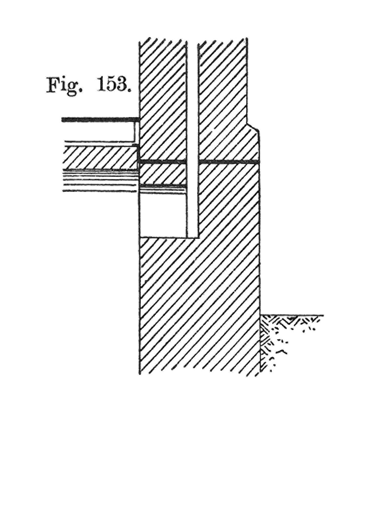 Fig. 153