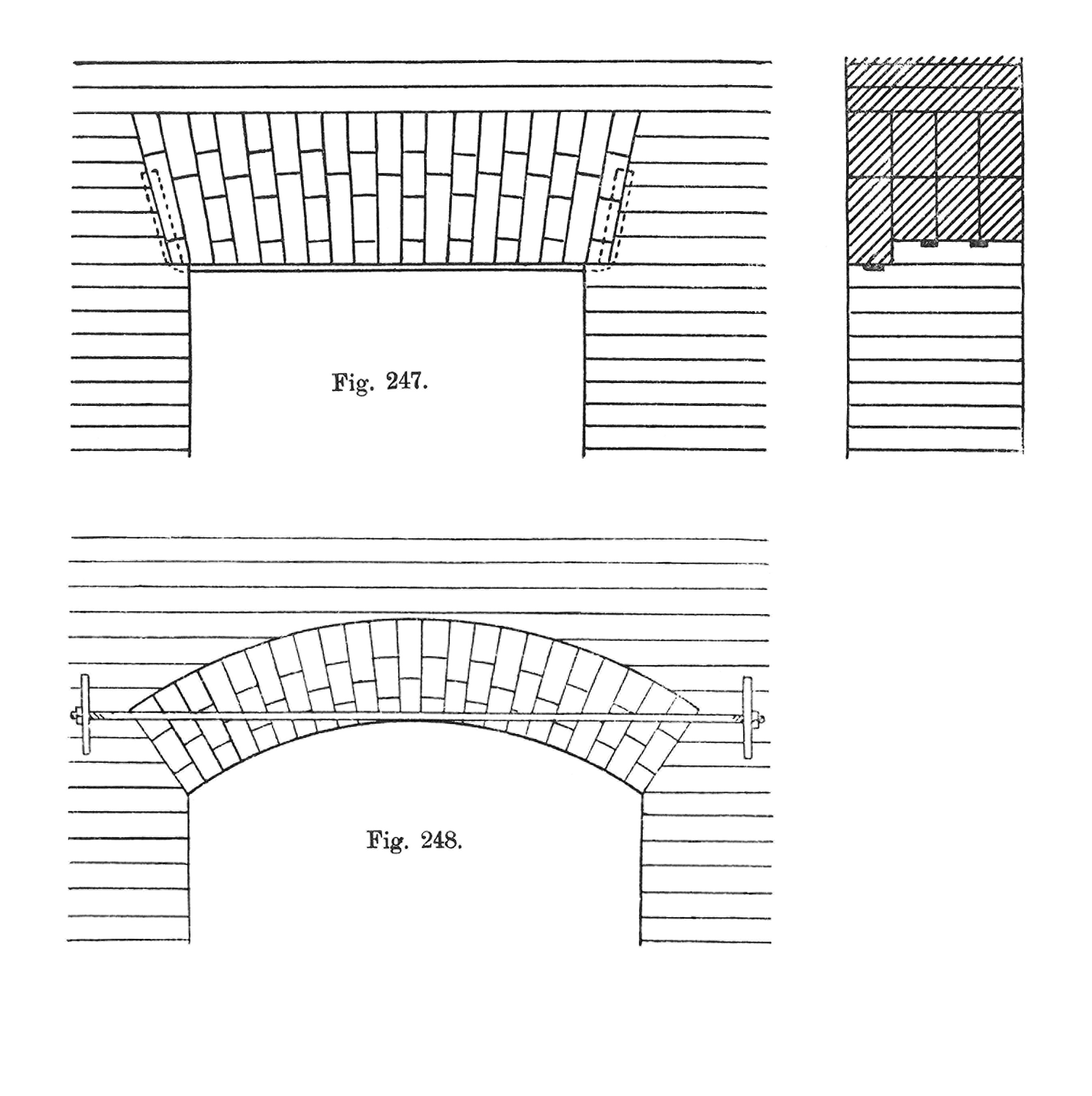 Fig. 247 + 248 // Eisenschienen zur Abfindung des Bogenschubs [Anm. d. Red.]