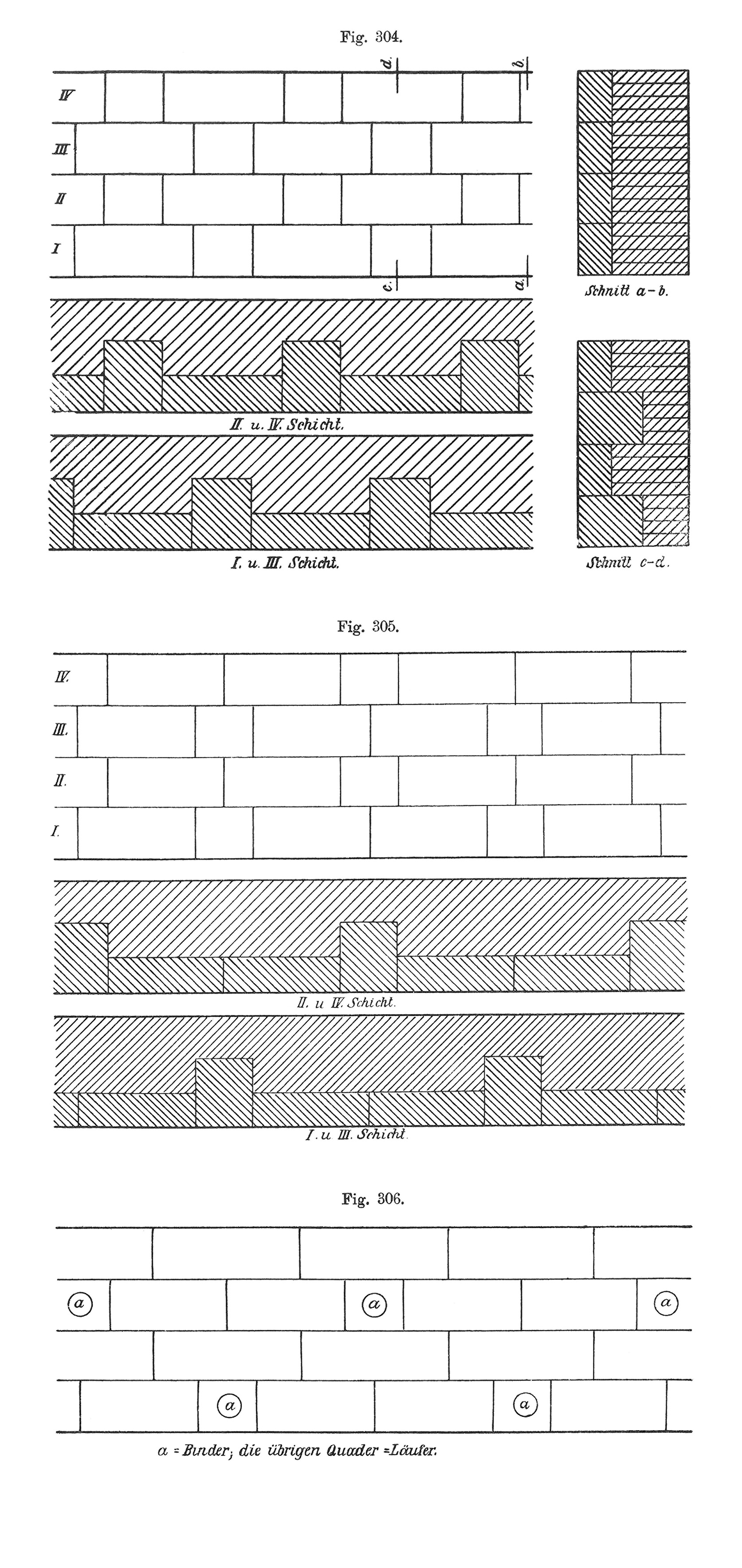Fig. 304 - 306 // Aussenwand mit Werksteinen und Metallklammern, verschiedene Verbände [Anm. d. Red.]