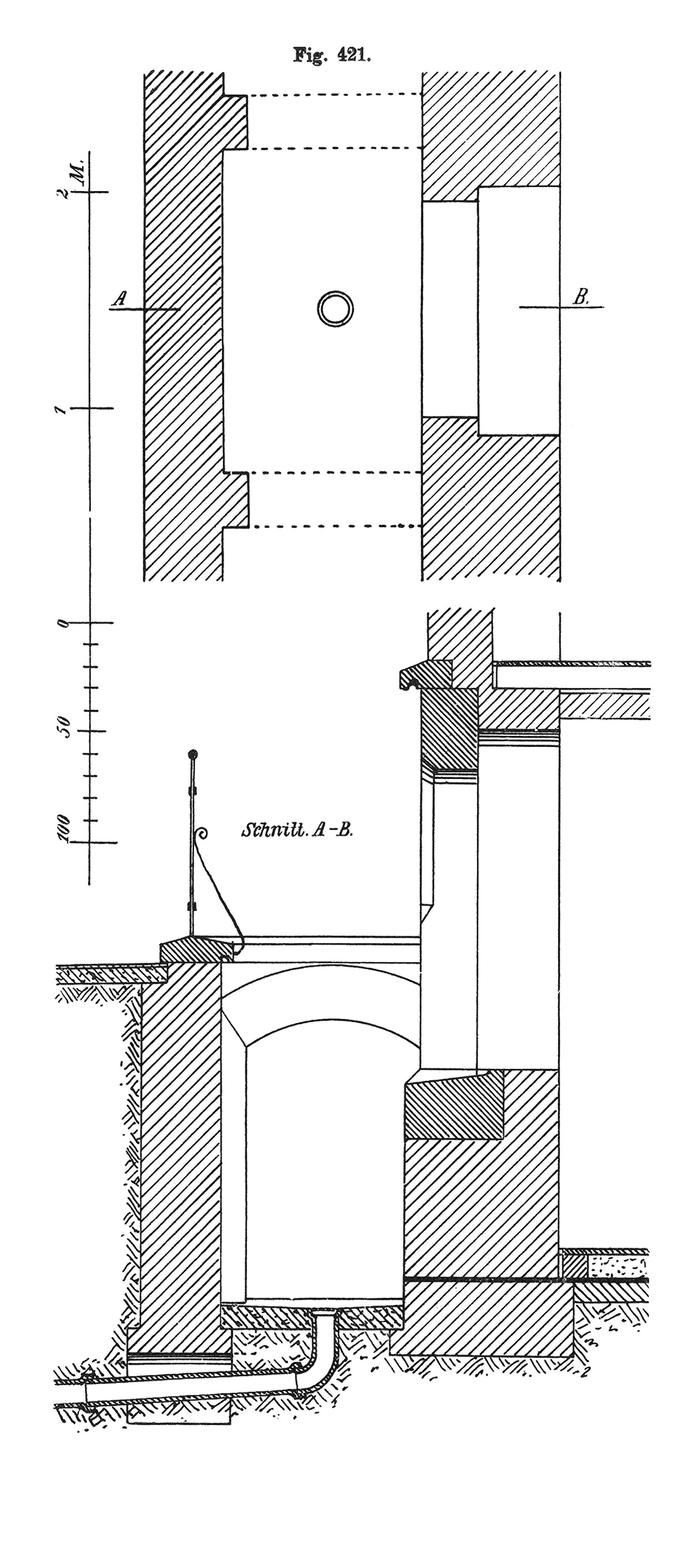 Fig. 421 // Isoliergraben für Feuchteschutz von Kellerräumen mit zum Haus hin abgestützten Wand [Anm. d. Red.]