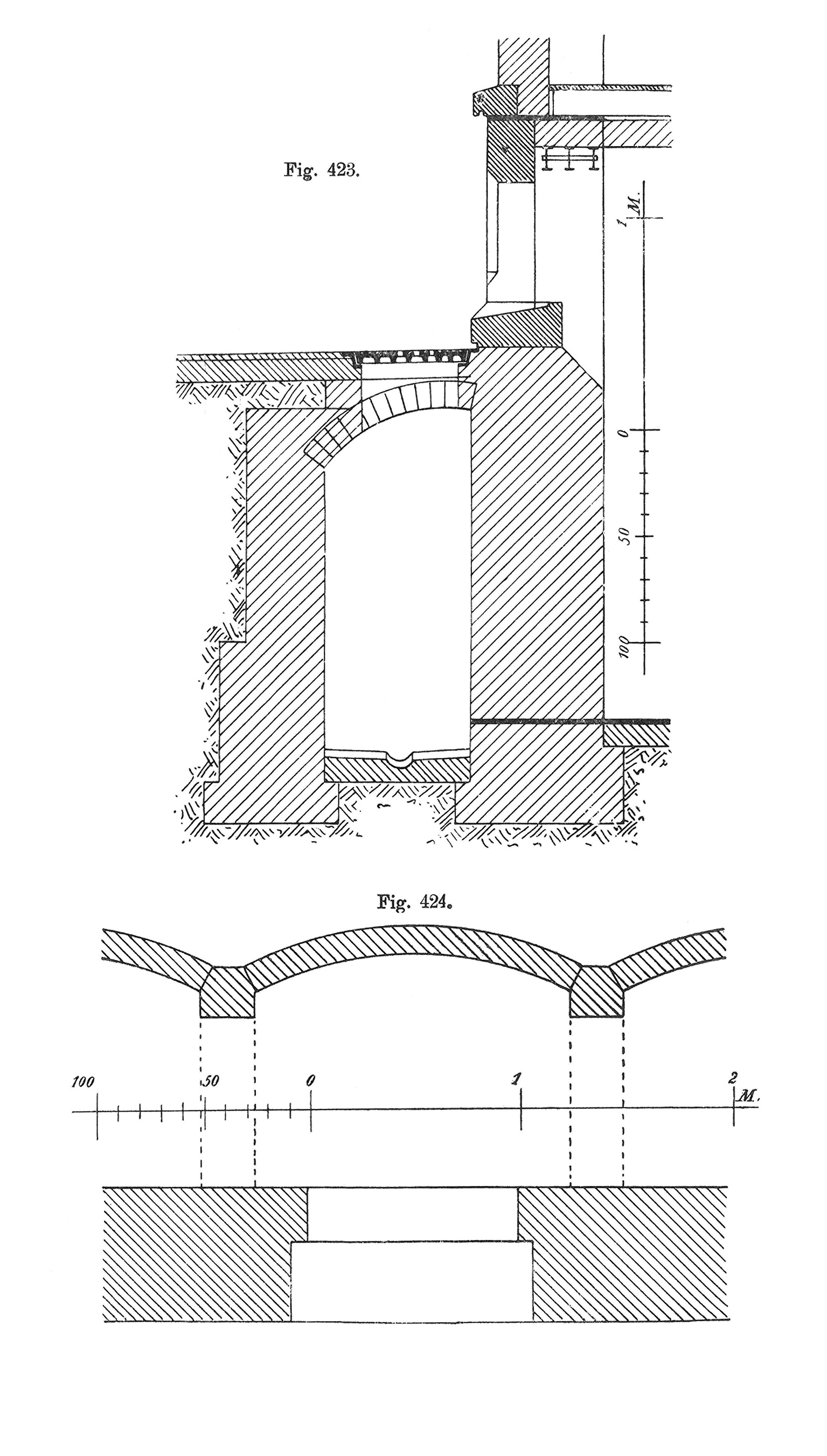 Fig. 423 + 424 // Isoliergraben für Feuchteschutz von Kellerräumen mit senkrechtem Gewölbe [Anm. d. Red.]