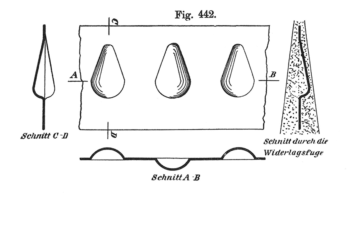 Fig. 442 // Schürmannsche Decke, Flachdecke aus bewehrtem Mauerwerk, Bewehrungsschiene [Anm. d. Red.]