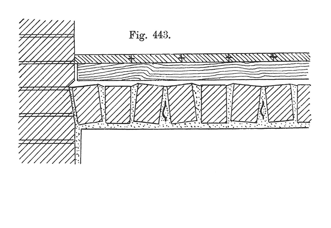 Fig. 443 // Schürmannsche Decke, Flachdecke aus bewehrtem Mauerwerk, Detailschnitt [Anm. d. Red.]