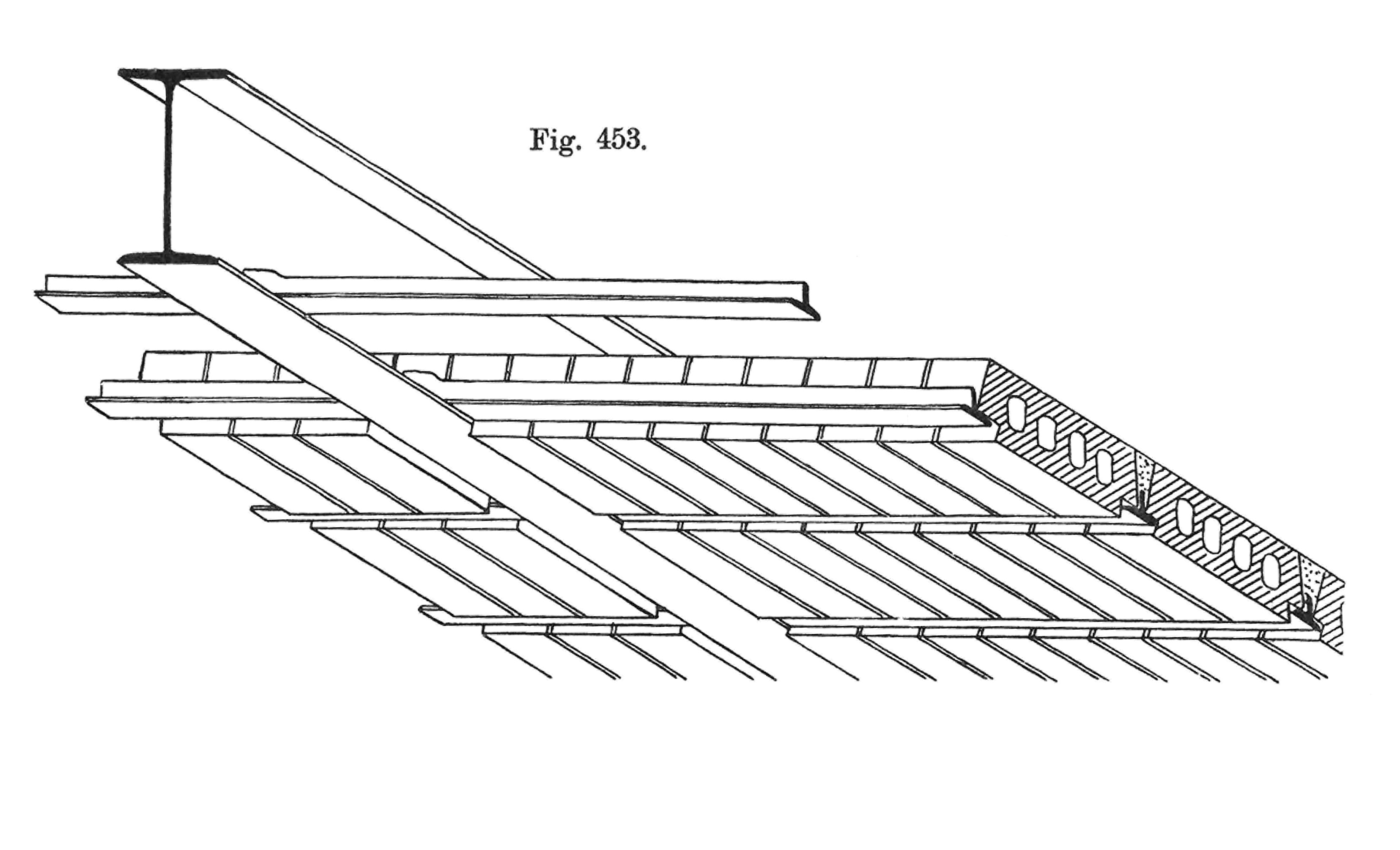 Horizontaldecke Czarnikow