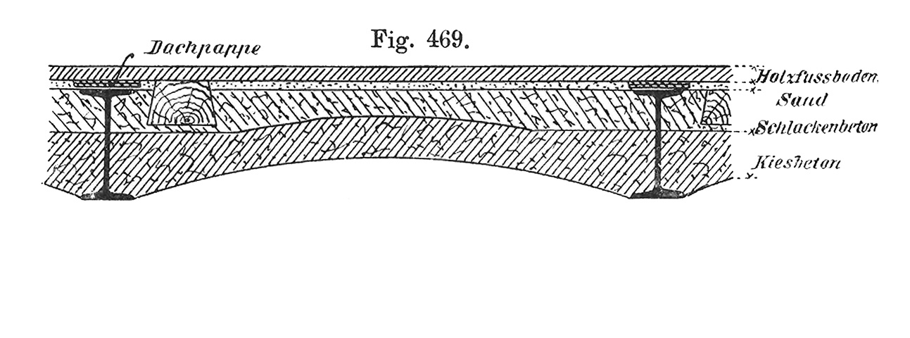 Betondecke mit Holzboden