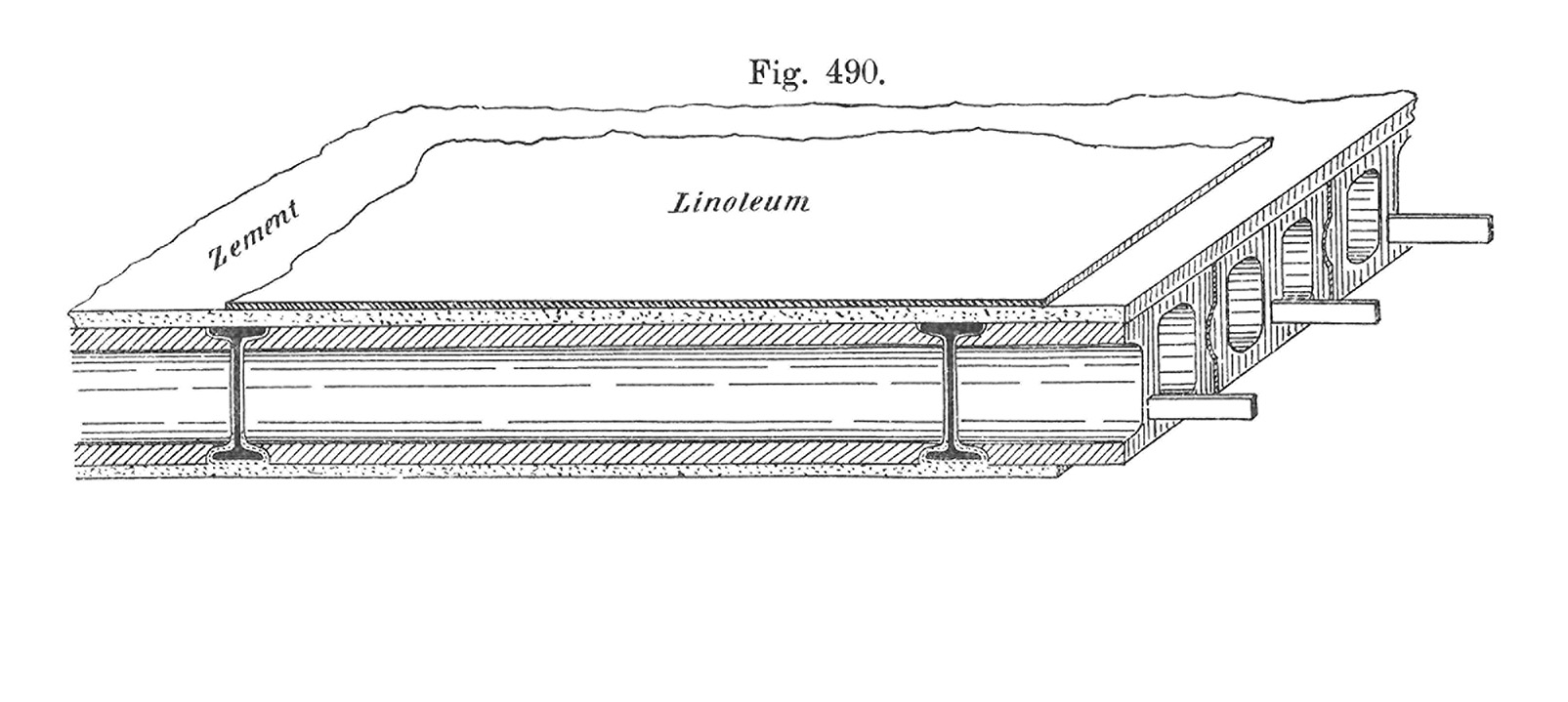 Fig. 490 // Stoltes Stegzementdielen, Flachdecke aus Hohlkörperdielen, Schwerlastdecke [Anm. d. Red.]